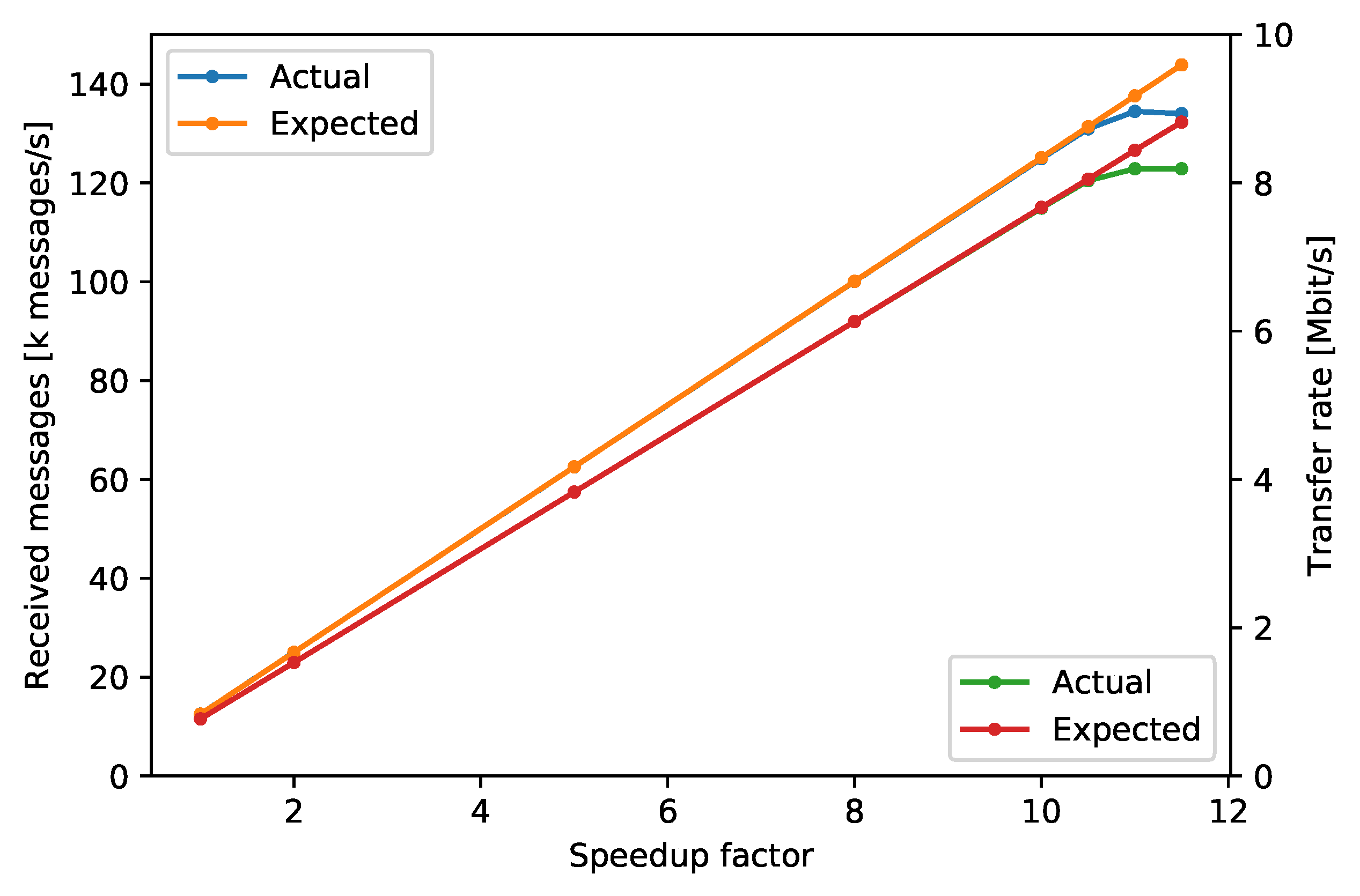Sensors 18 02468 g011
