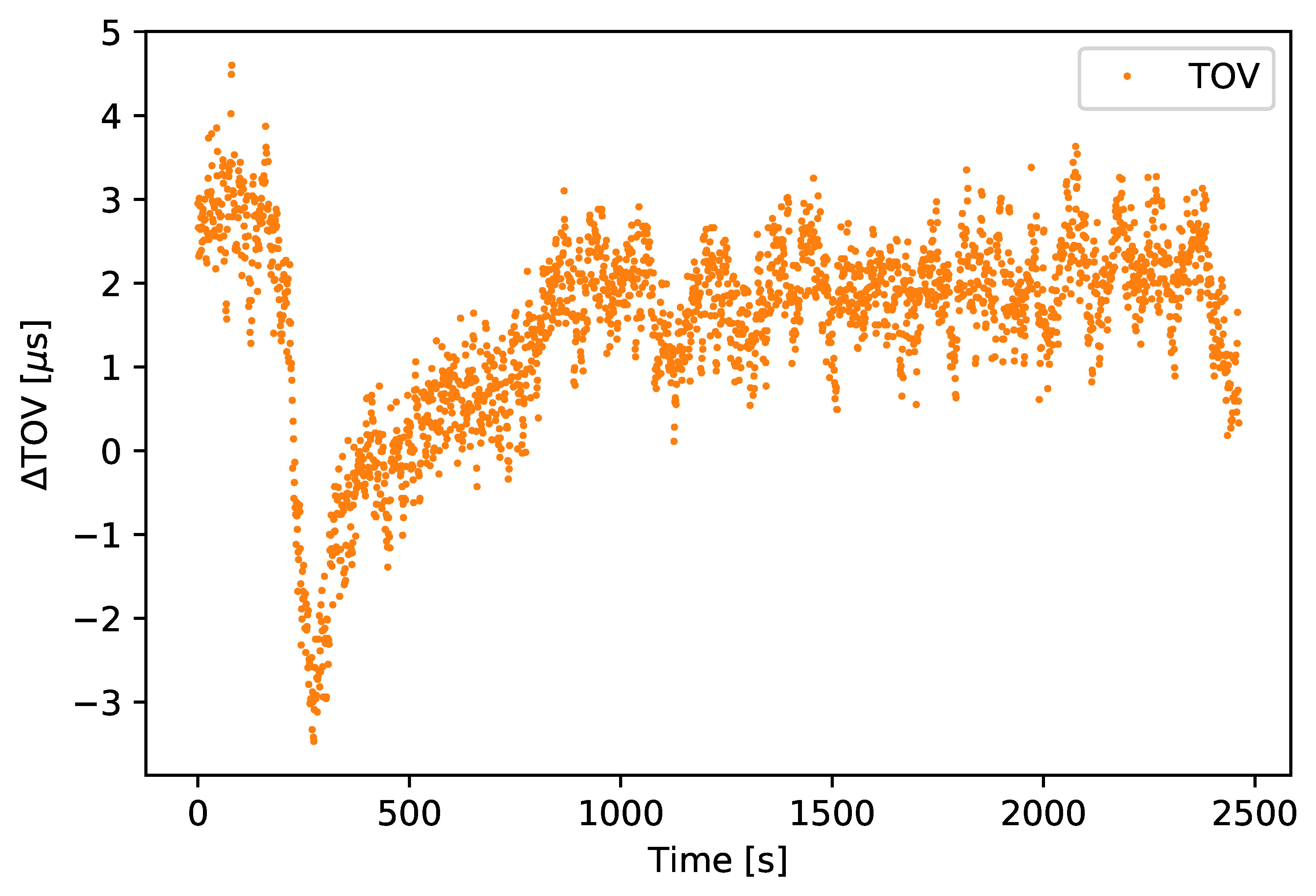 Sensors 18 02468 g012