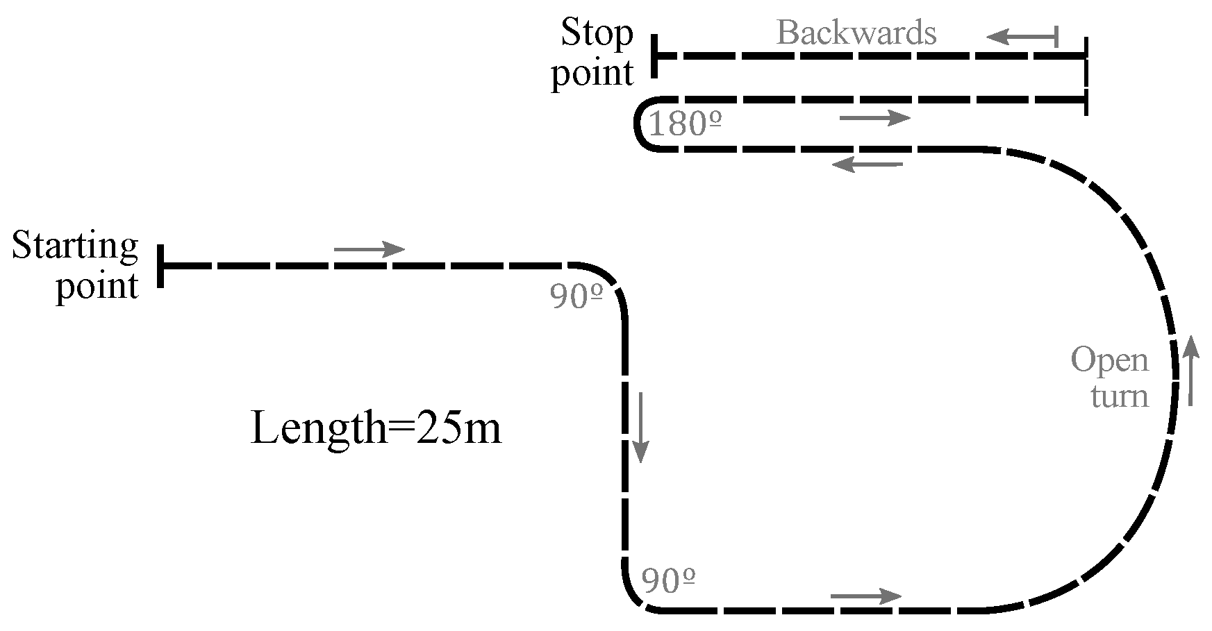 Sensors 18 02471 g005