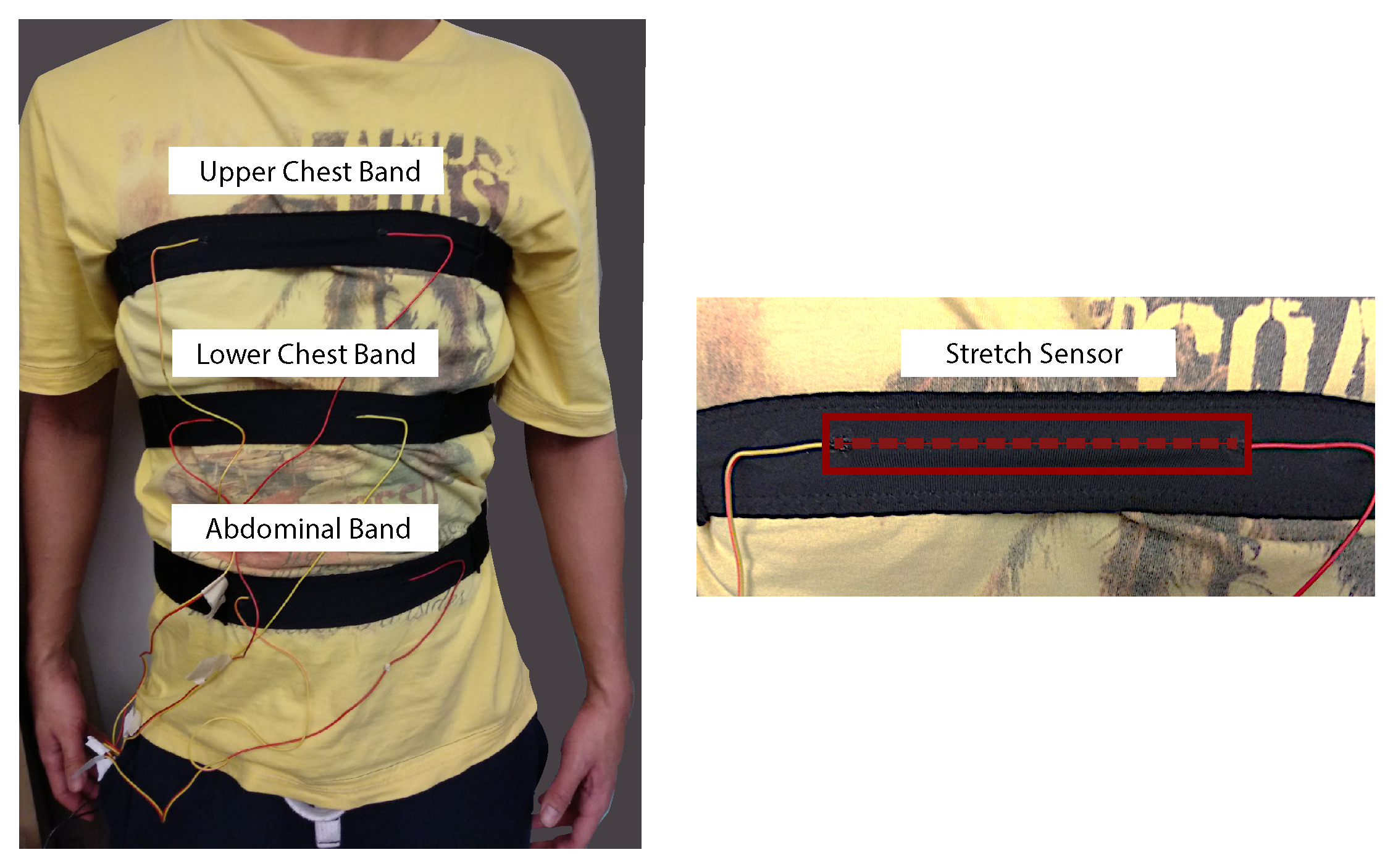 Sensors 18 02474 g002 Sensors 18 02474 g002