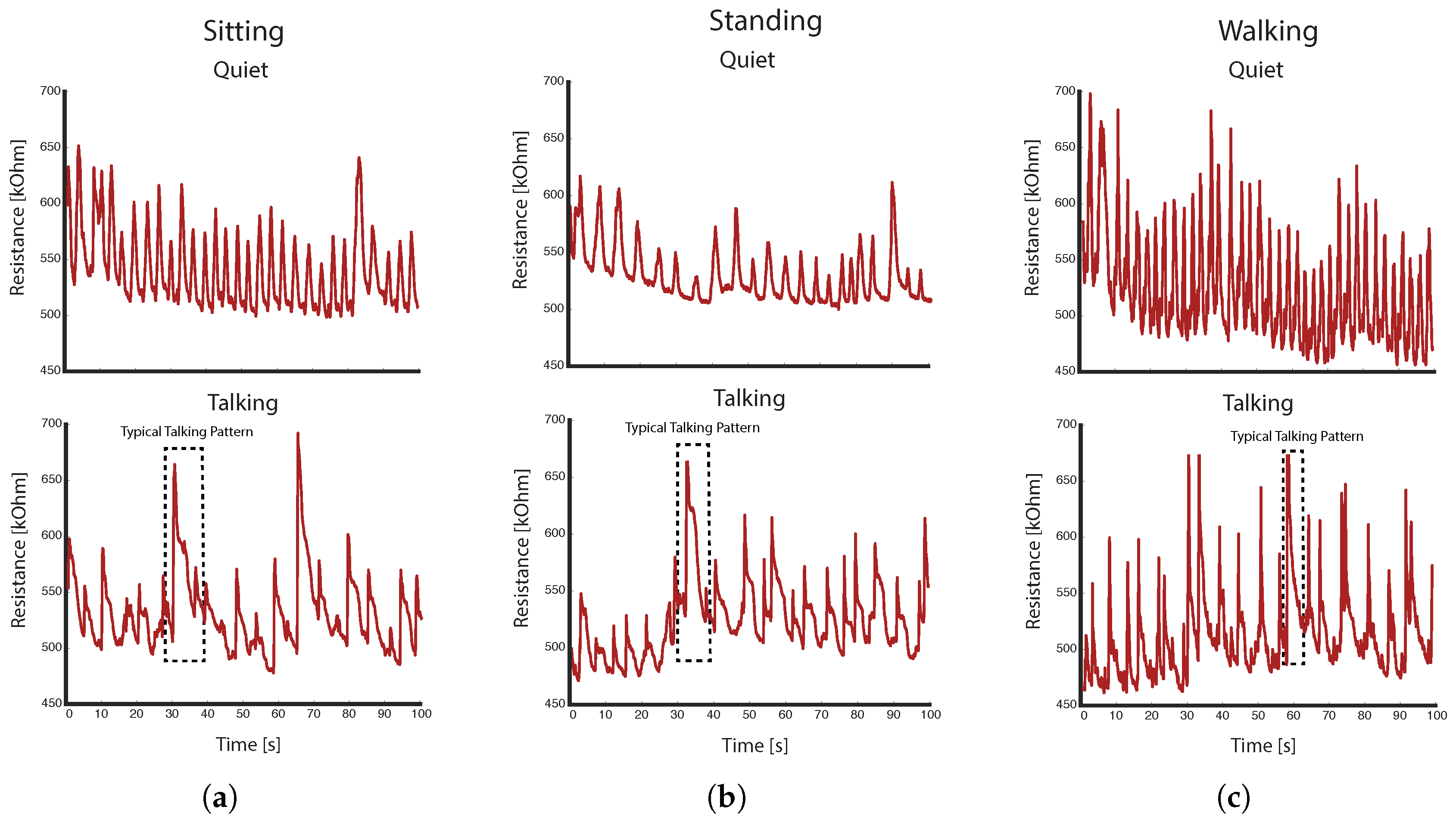 Sensors 18 02474 g005 Sensors 18 02474 g005