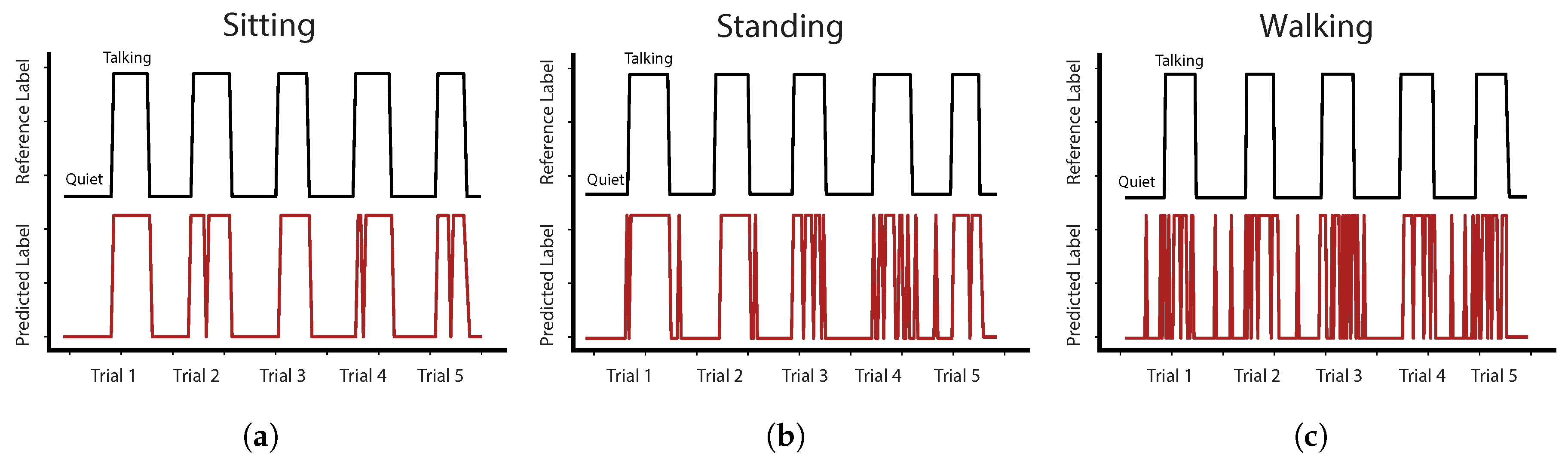 Sensors 18 02474 g007 Sensors 18 02474 g007