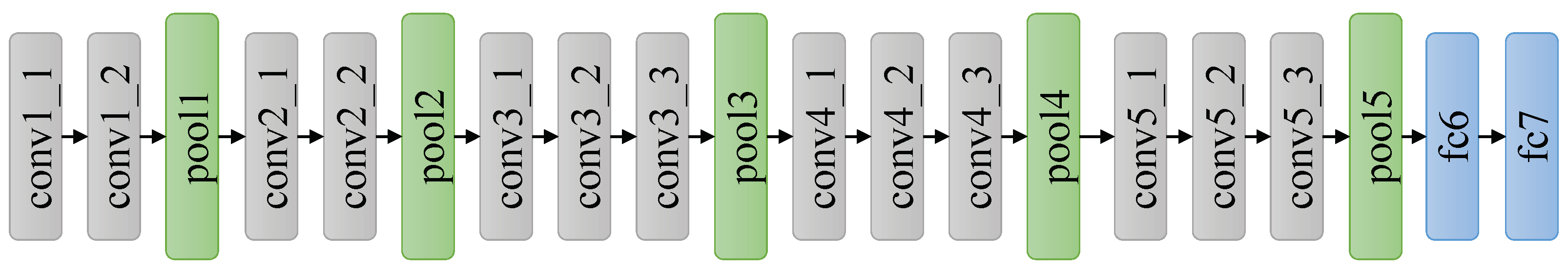 Sensors 18 02476 g005