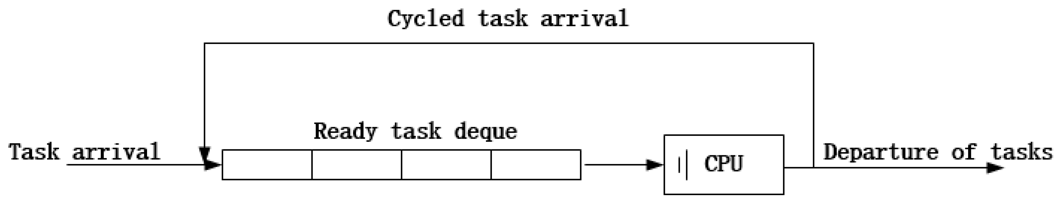 Sensors 18 02479 g005