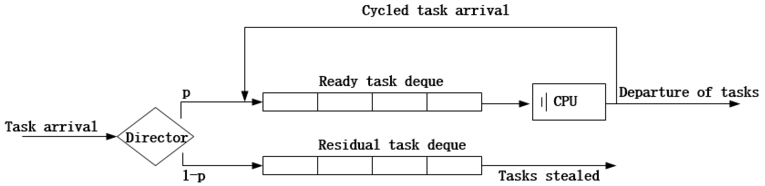 Sensors 18 02479 g006