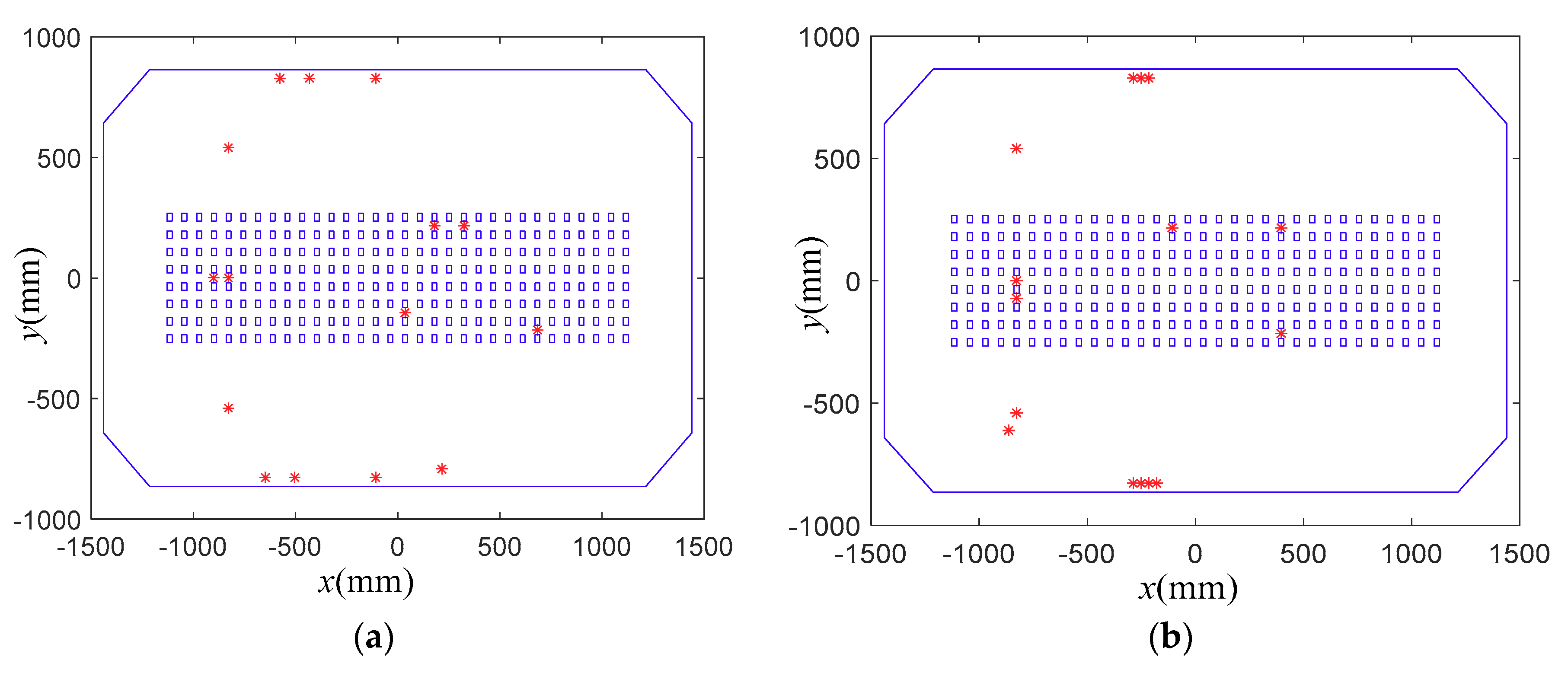 Sensors 18 02481 g005