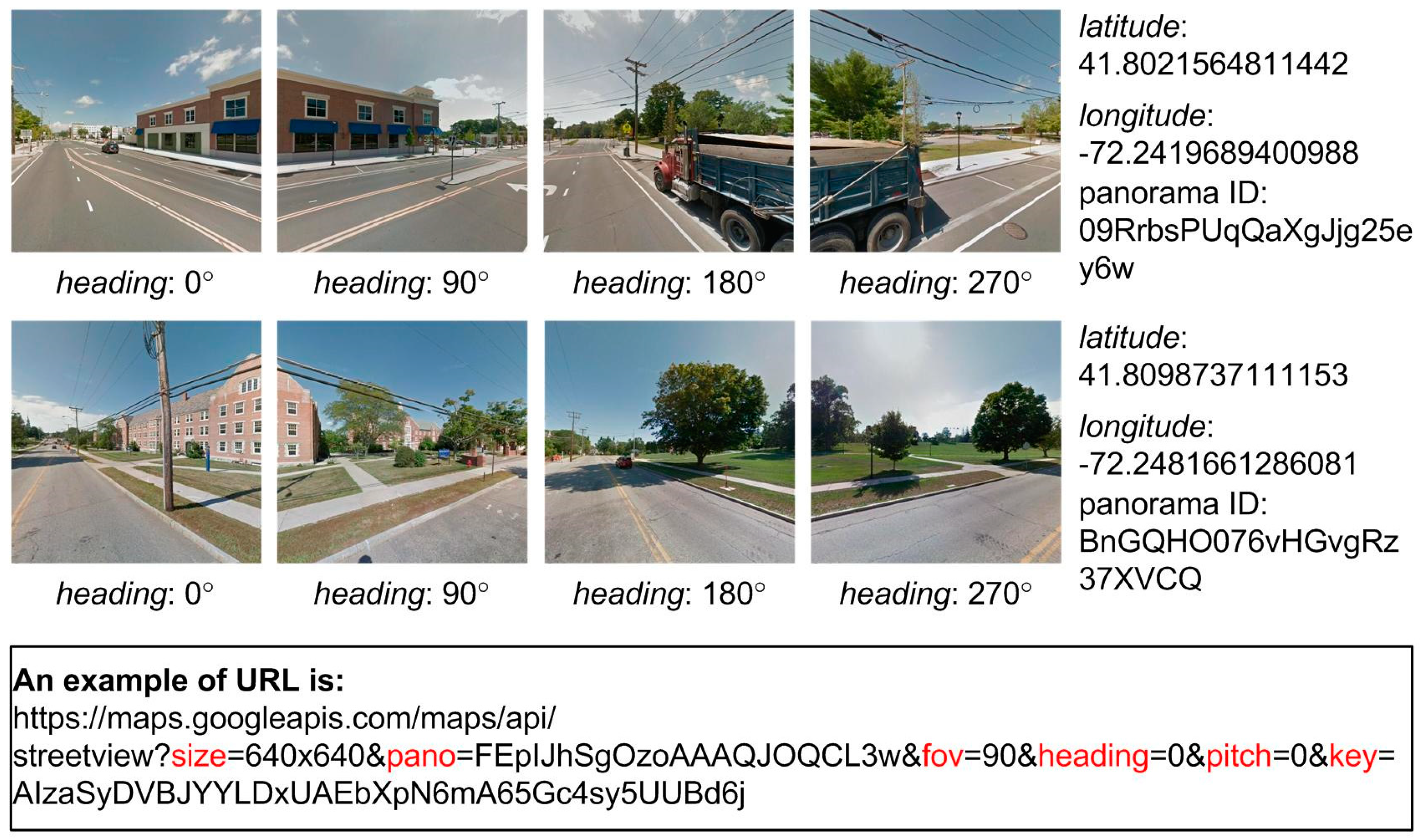 Sensors 18 02484 g002 Sensors 18 02484 g002