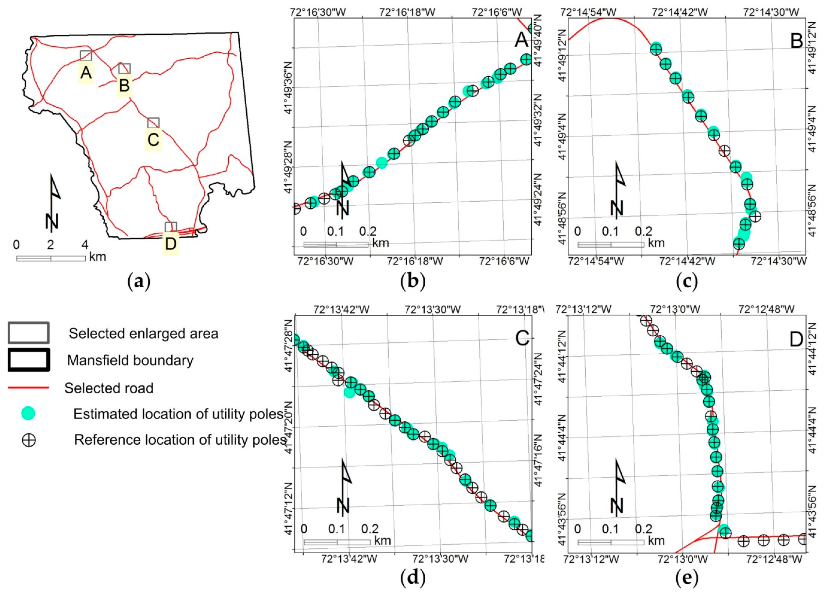 Sensors 18 02484 g013 Sensors 18 02484 g013