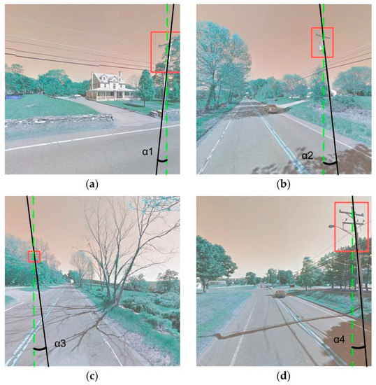 Sensors Free FullText Using Deep Learning to Identify Utility