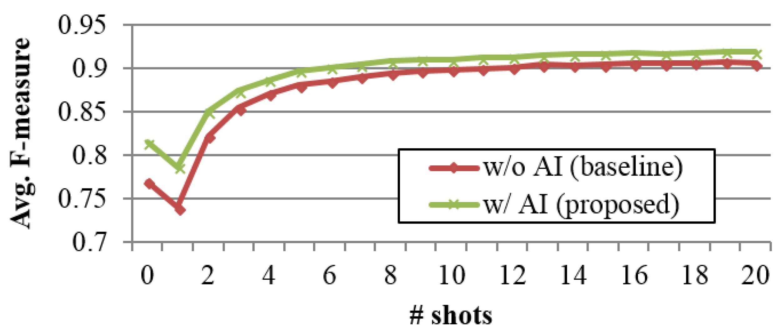 Sensors 18 02485 g004