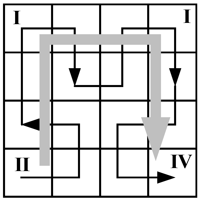 Sensors 18 02487 g006