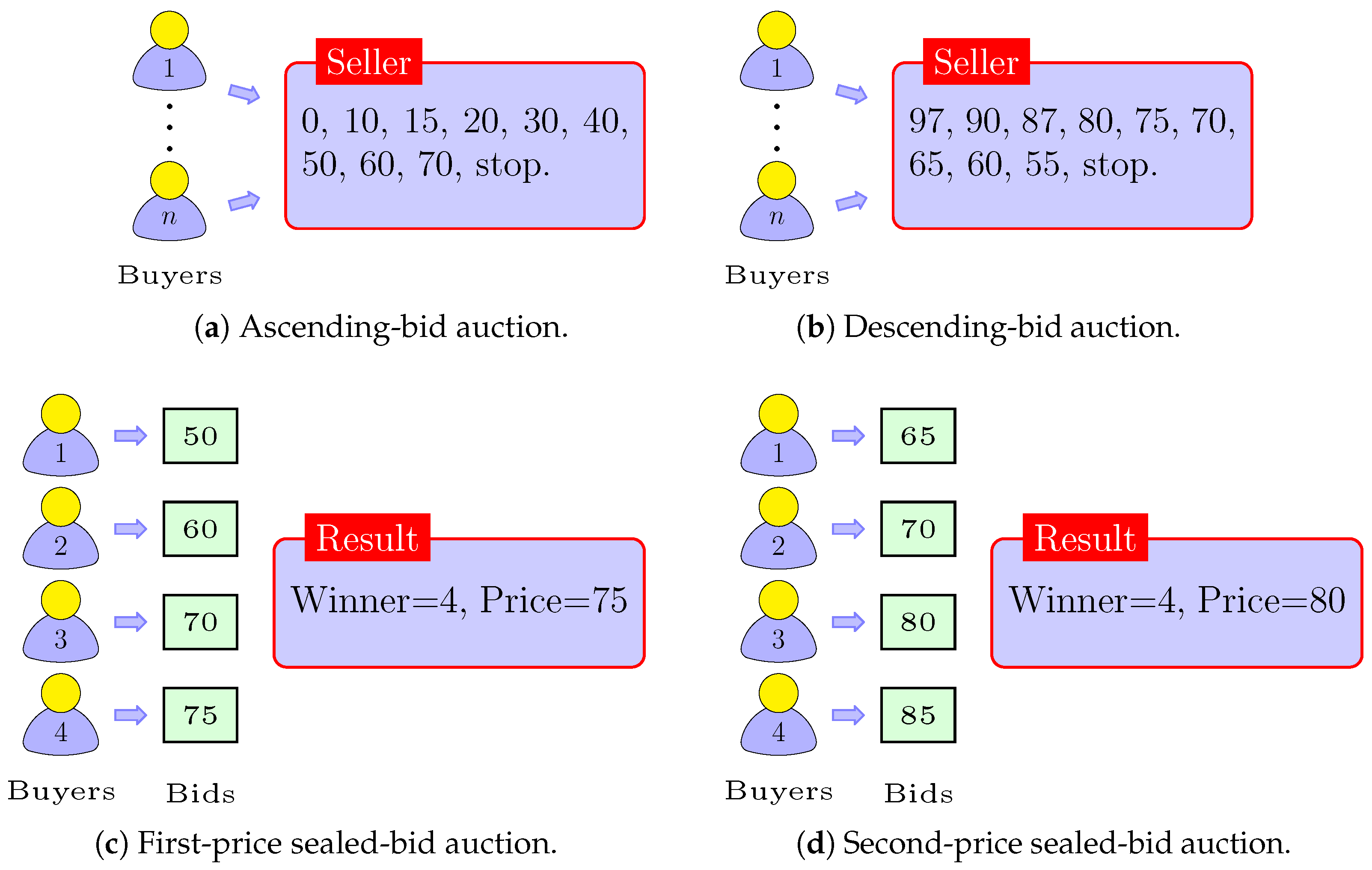 Sensors 18 02490 g001