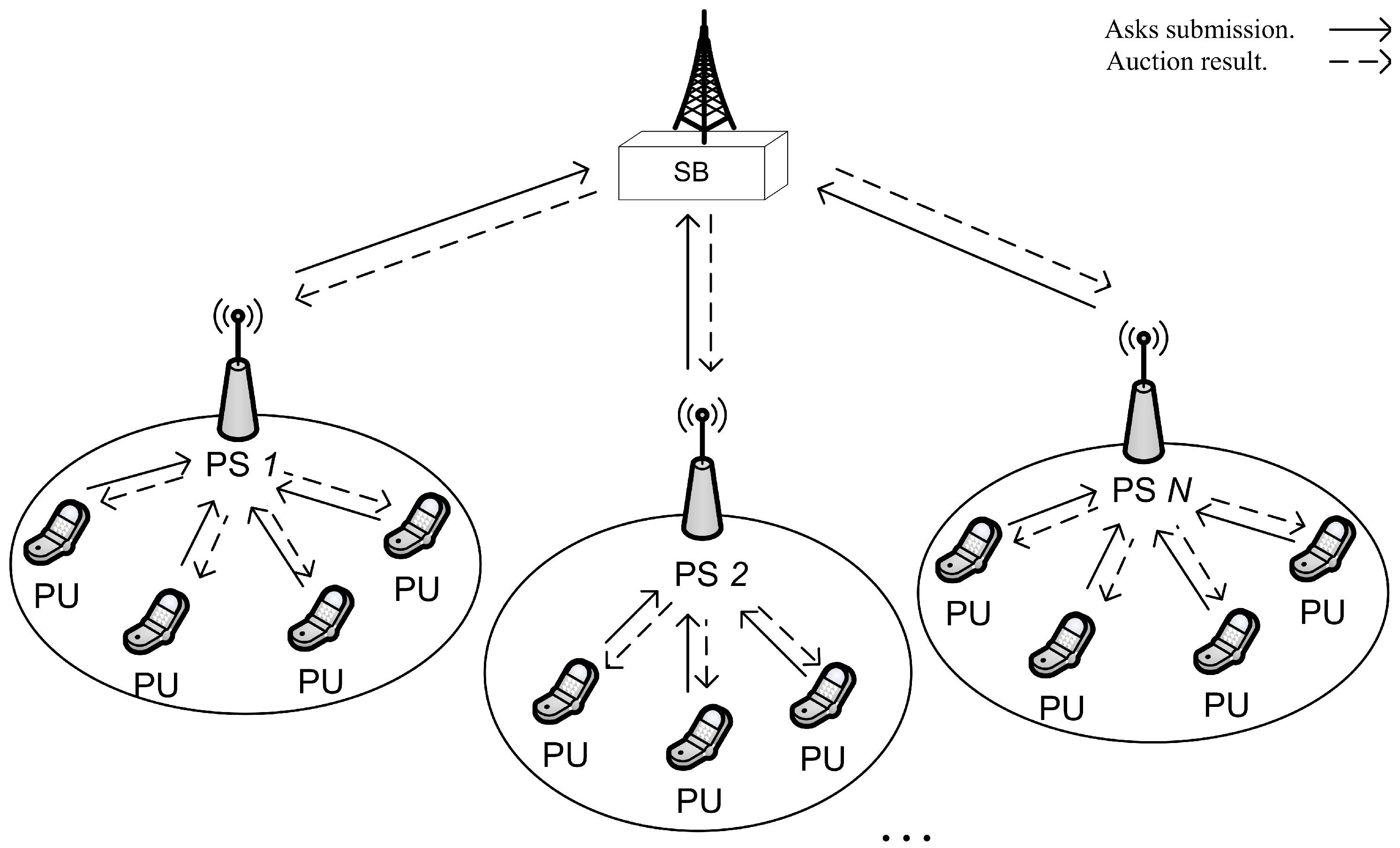 Sensors 18 02490 g003
