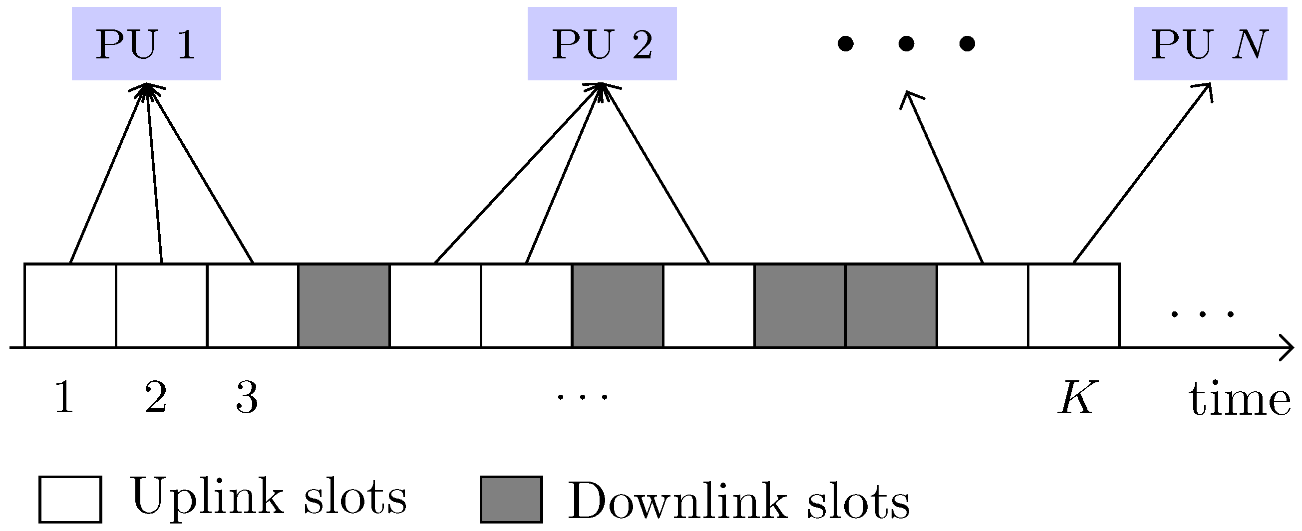 Sensors 18 02490 g004