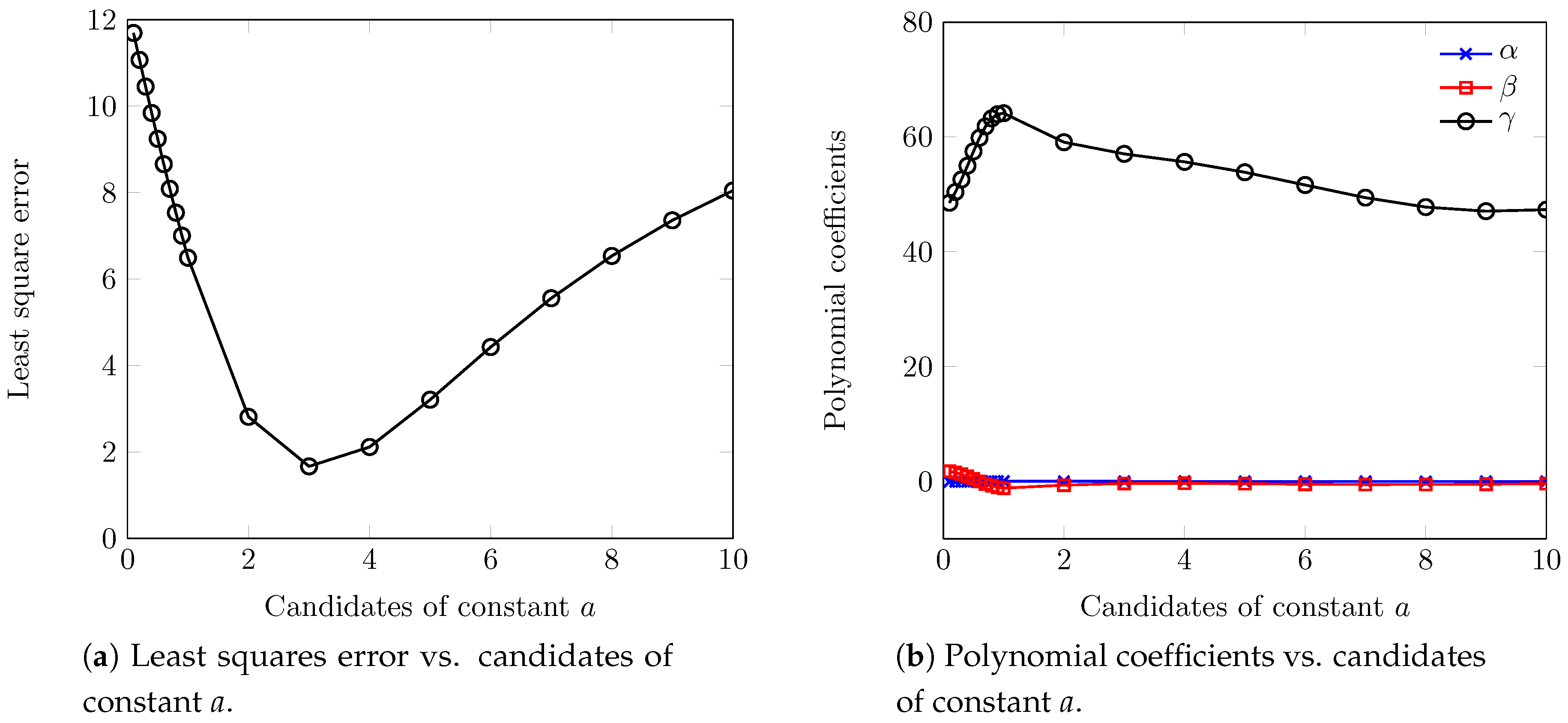Sensors 18 02490 g007