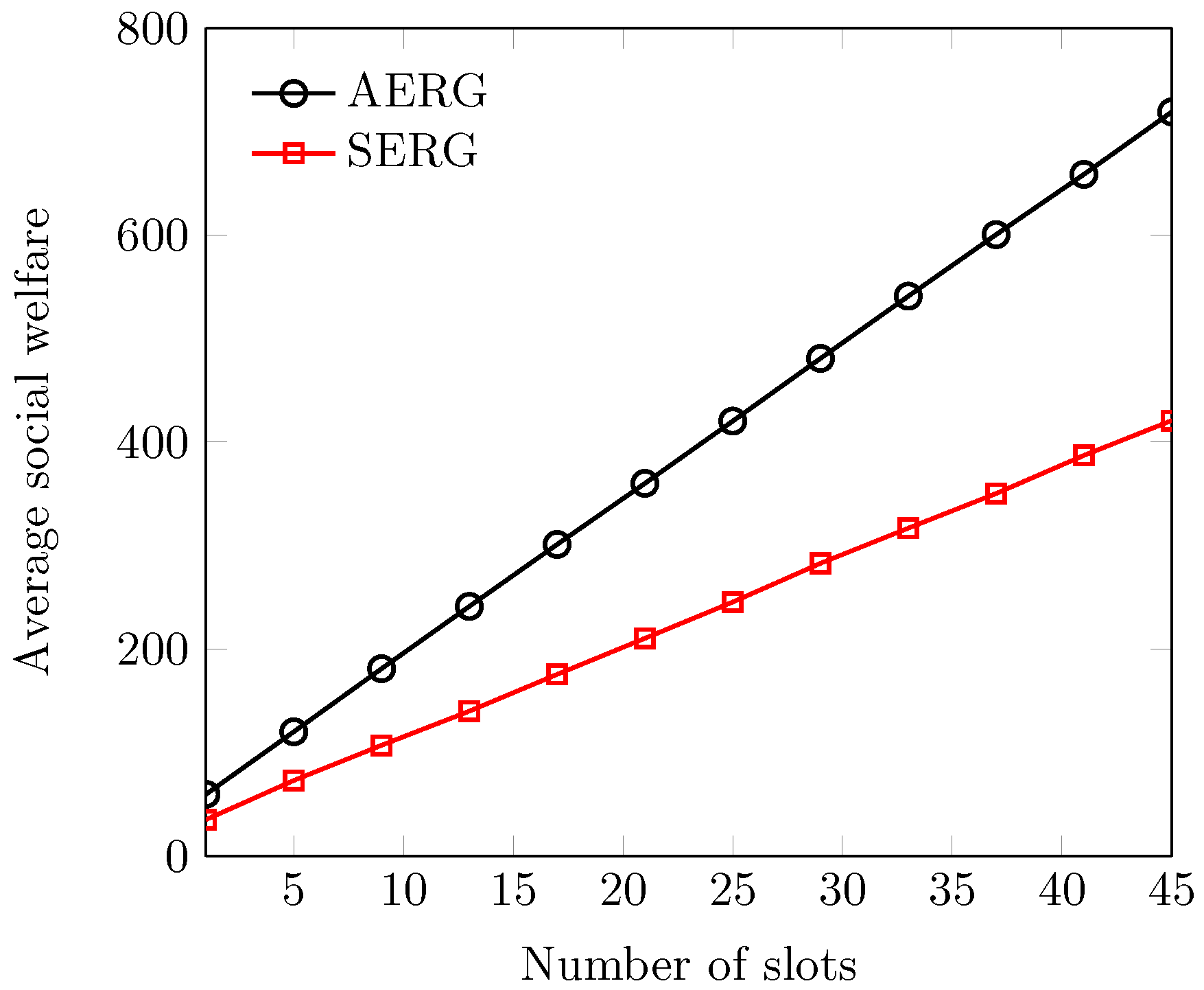 Sensors 18 02490 g008