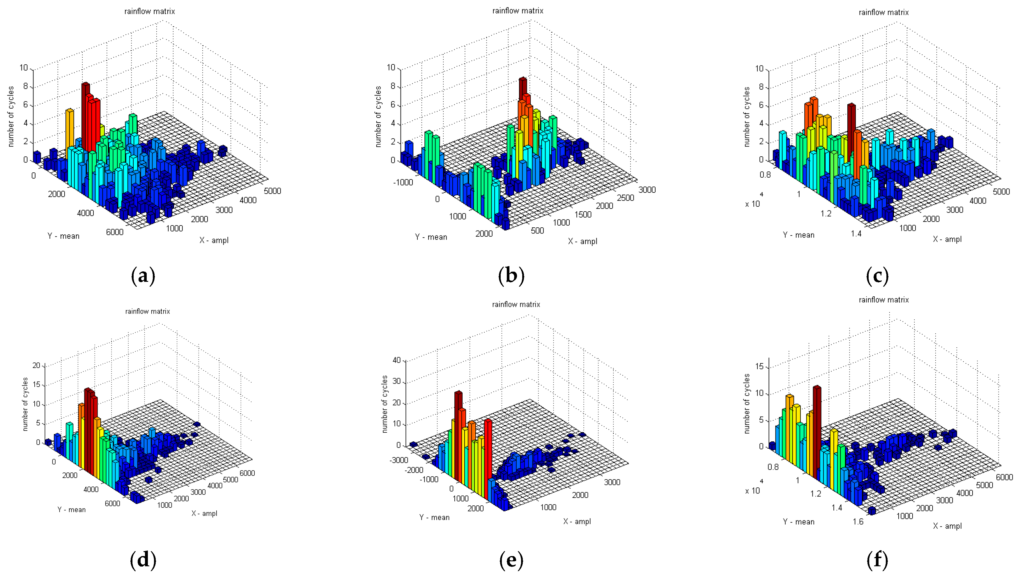Sensors 18 02493 g009 Sensors 18 02493 g009