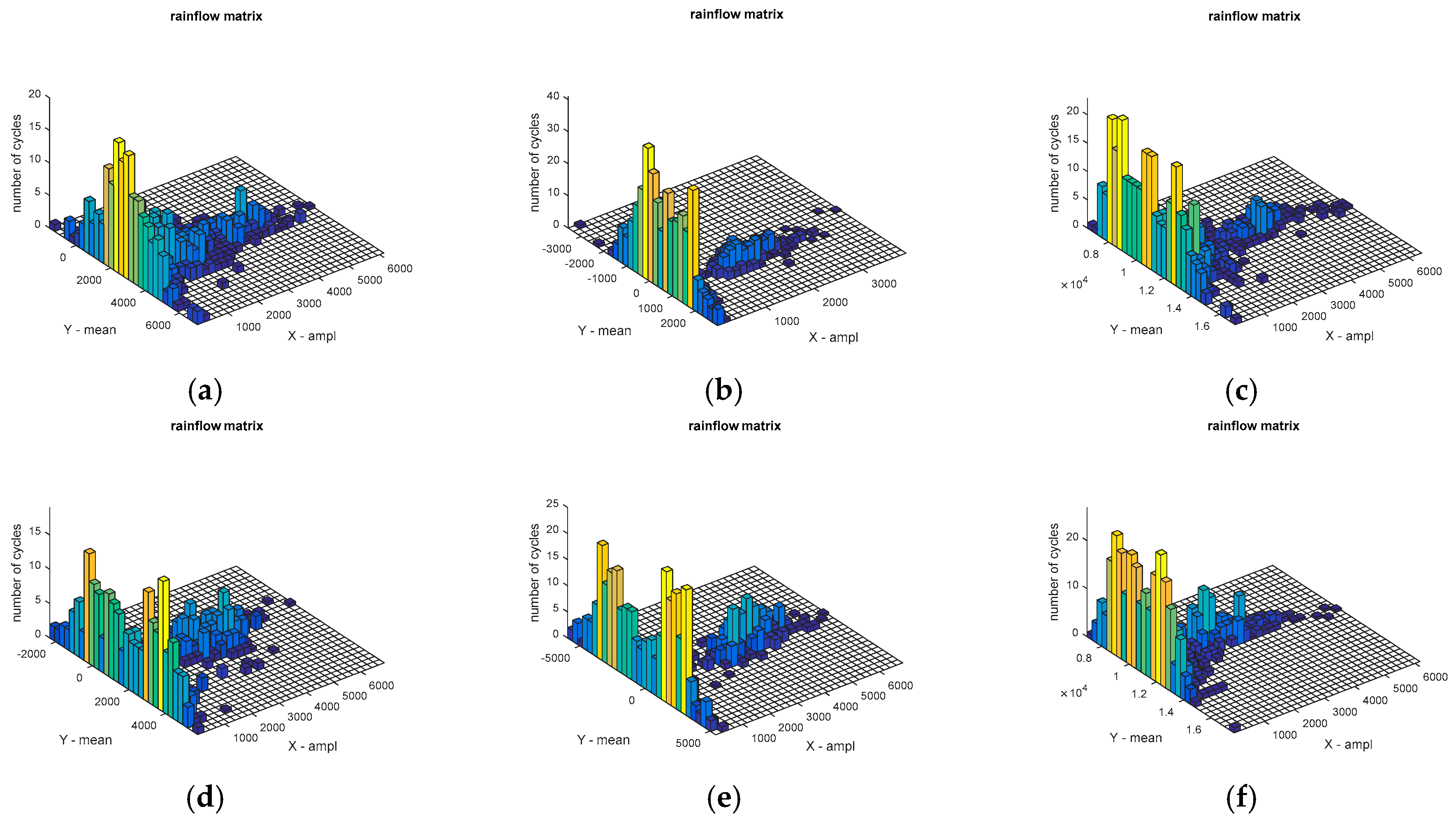 Sensors 18 02493 g010 Sensors 18 02493 g010