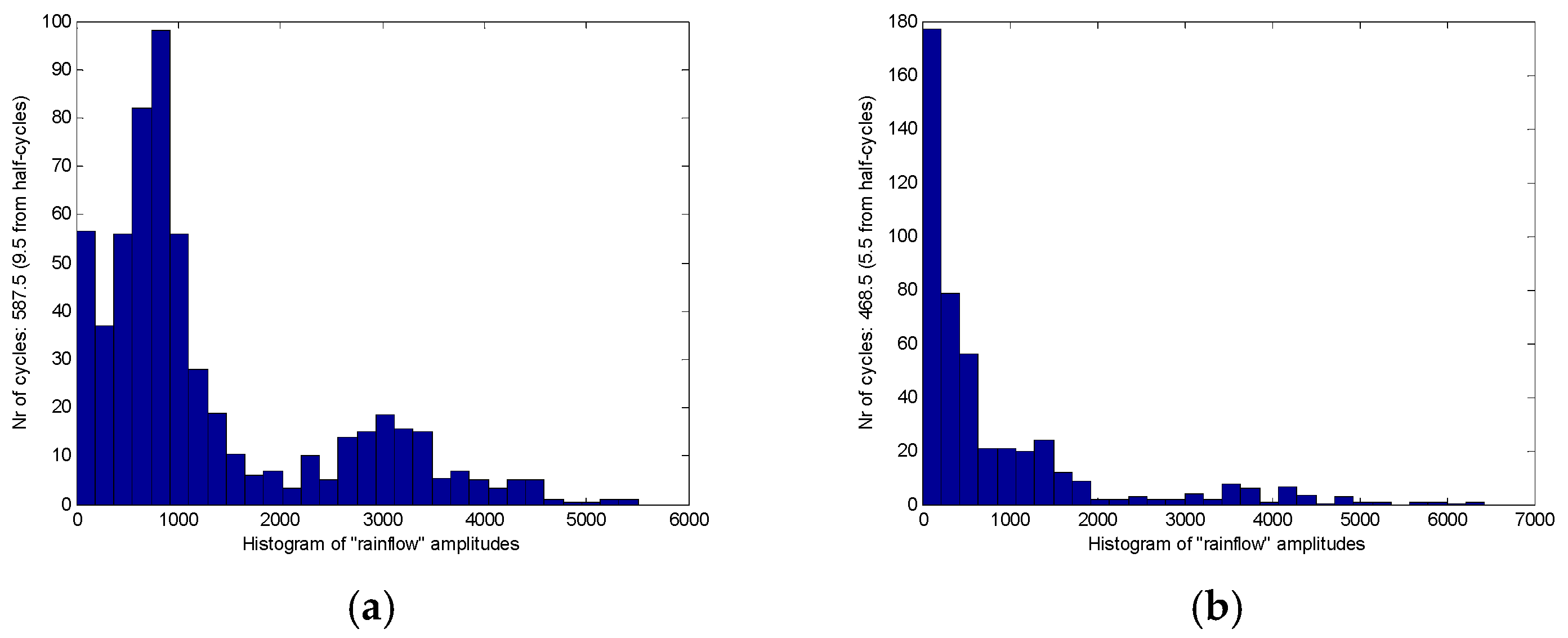 Sensors 18 02493 g012 Sensors 18 02493 g012