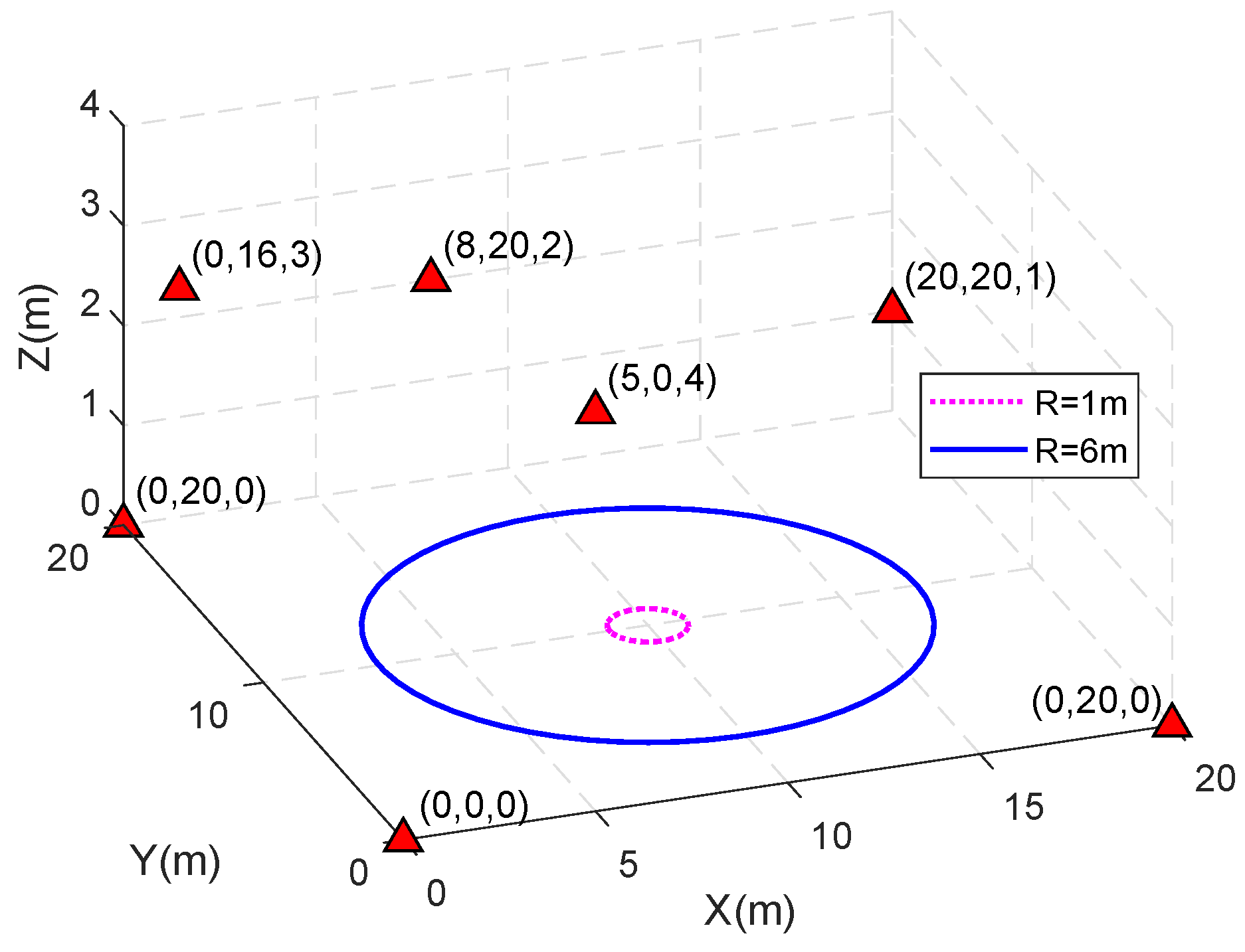 Sensors 18 02495 g001