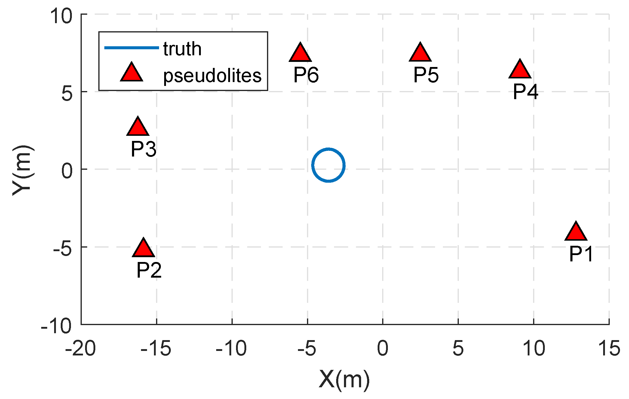 Sensors 18 02495 g006