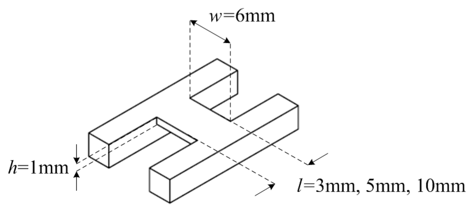 Sensors 18 02496 g002