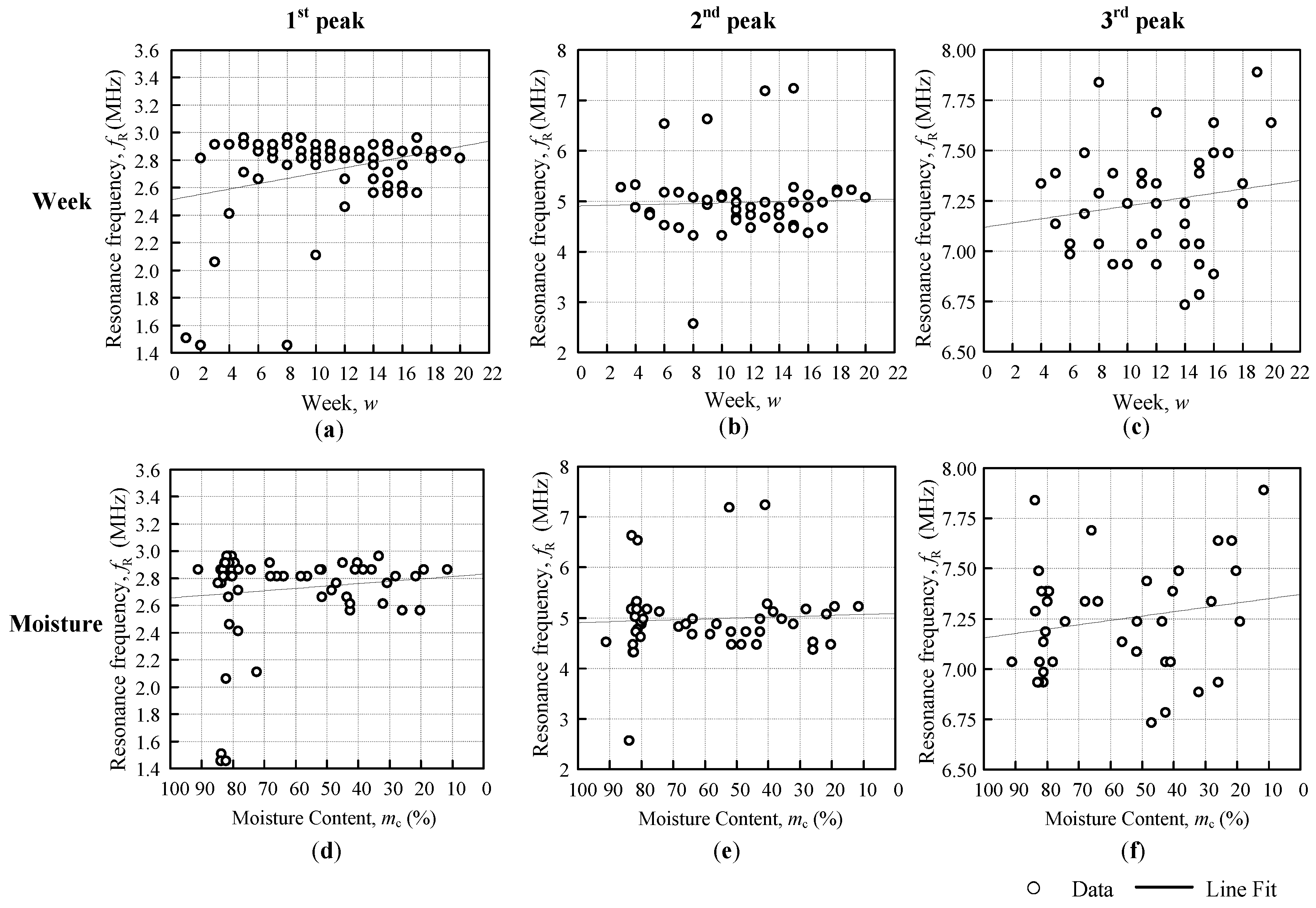 Sensors 18 02496 g011