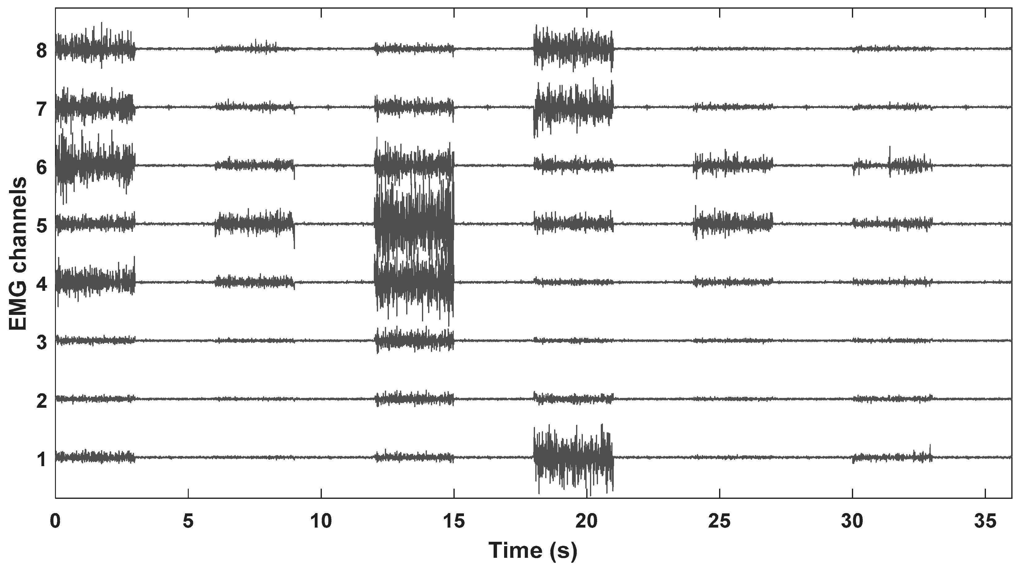 Sensors 18 02497 g004