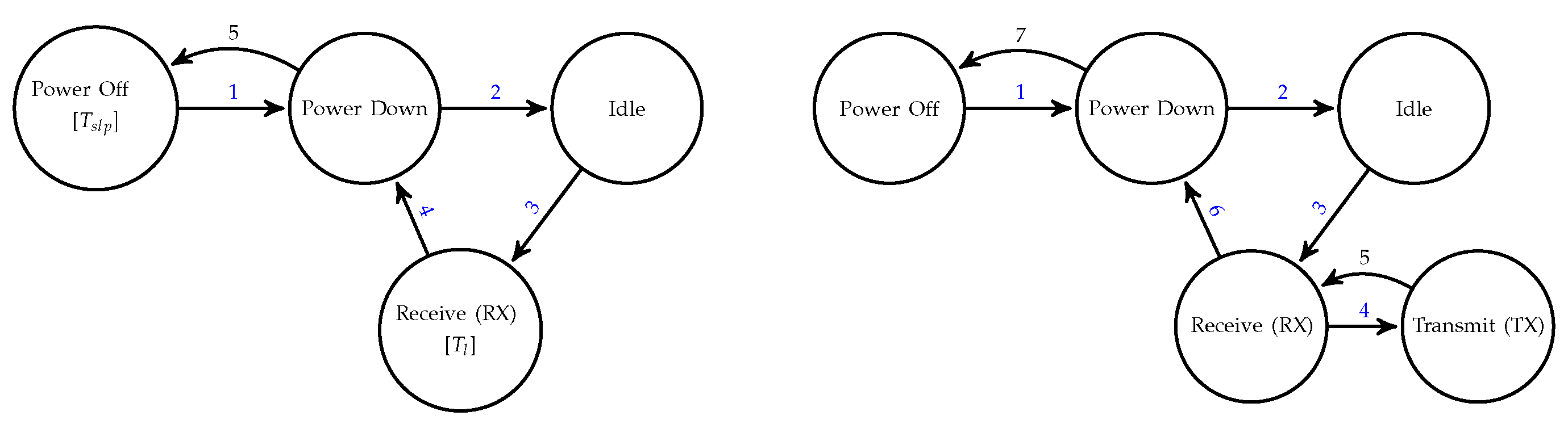 Sensors 18 02499 g001