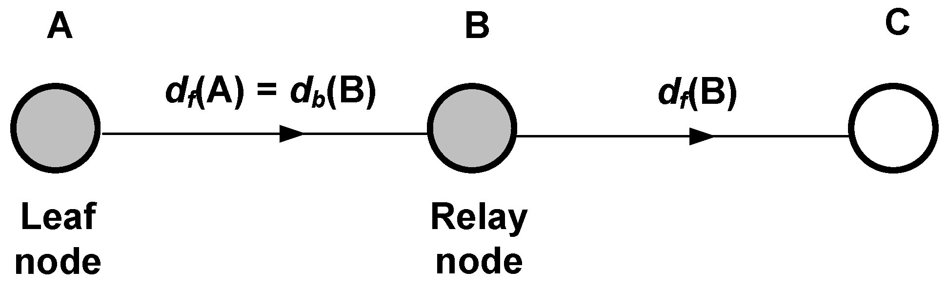 Sensors 18 02499 g002