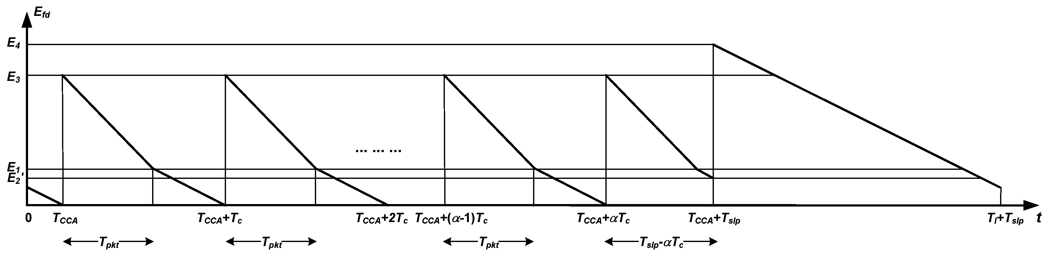 Sensors 18 02499 g005