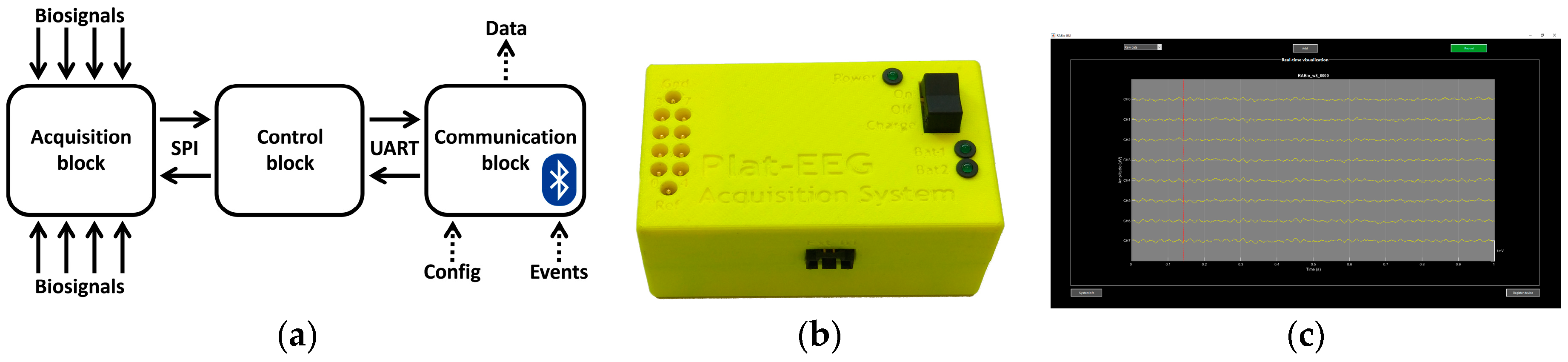 Sensors 18 02504 g001
