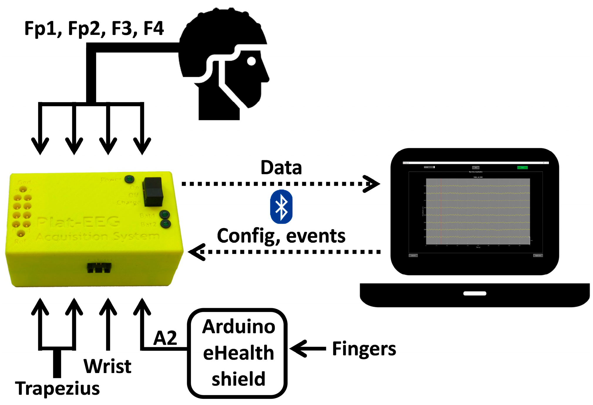 Sensors 18 02504 g002