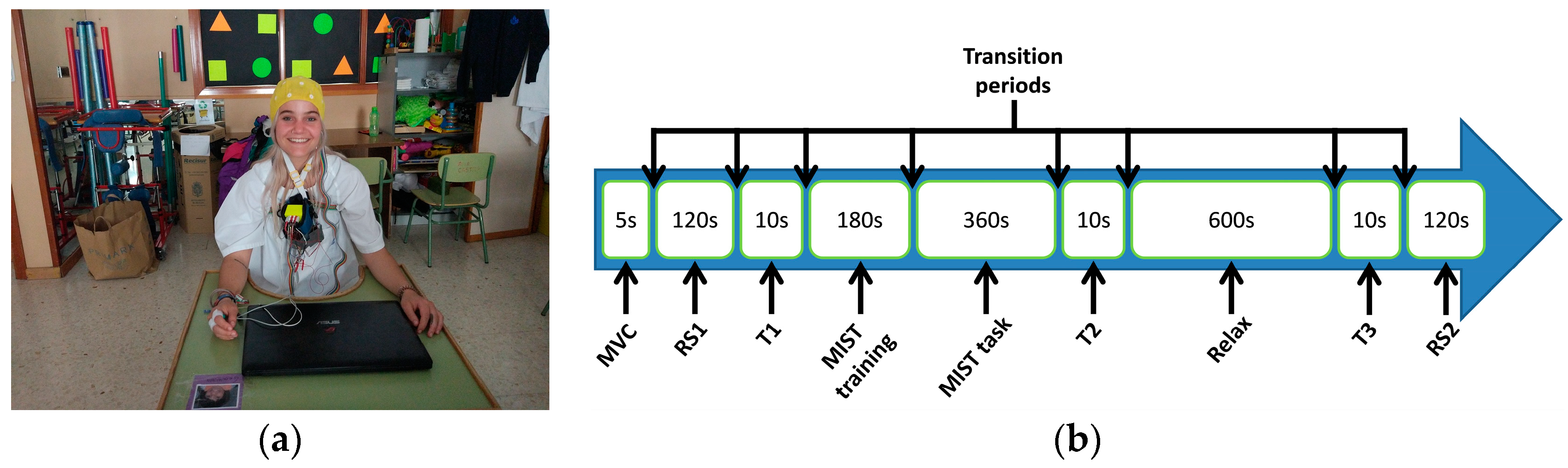 Sensors 18 02504 g003