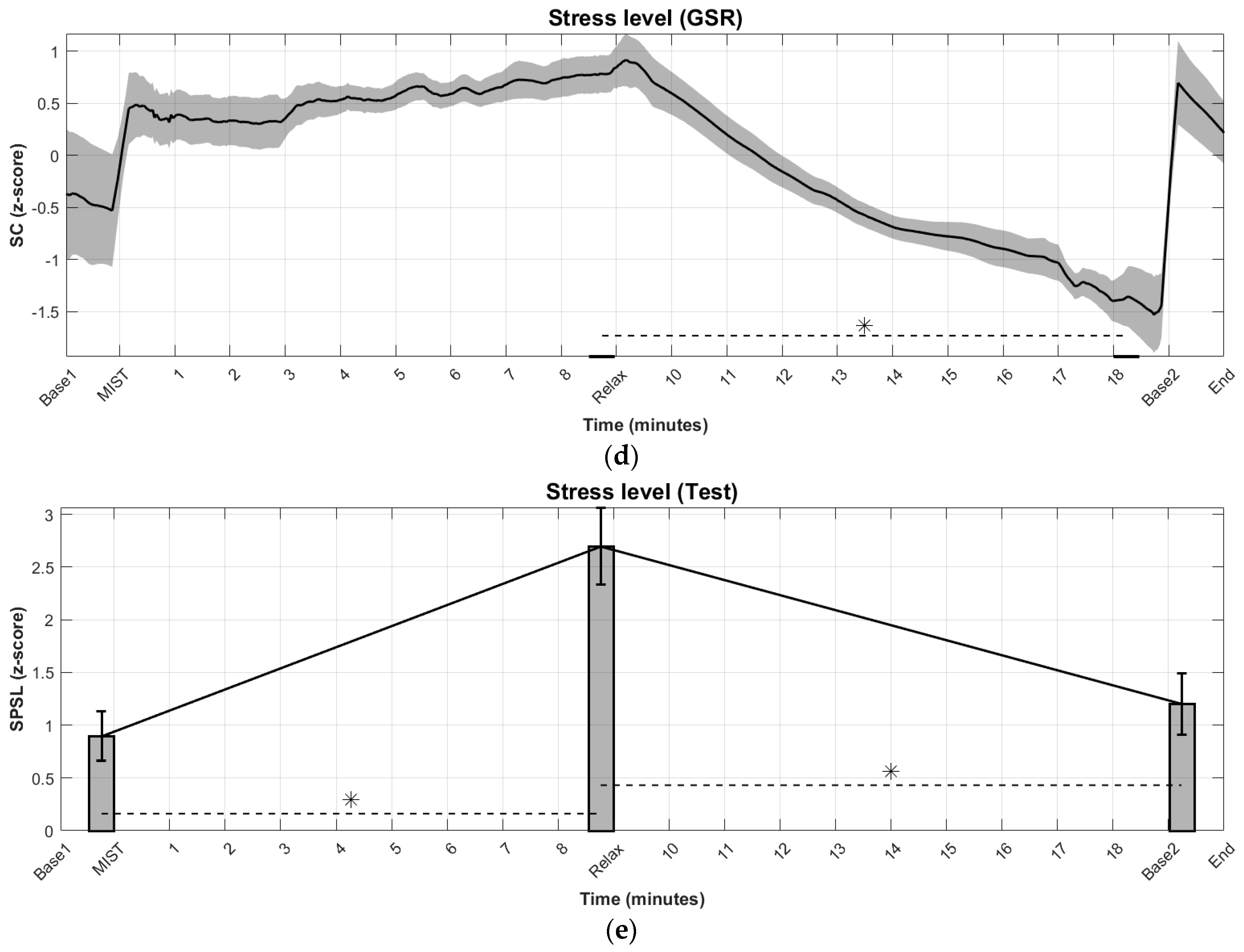 Sensors 18 02504 g004b