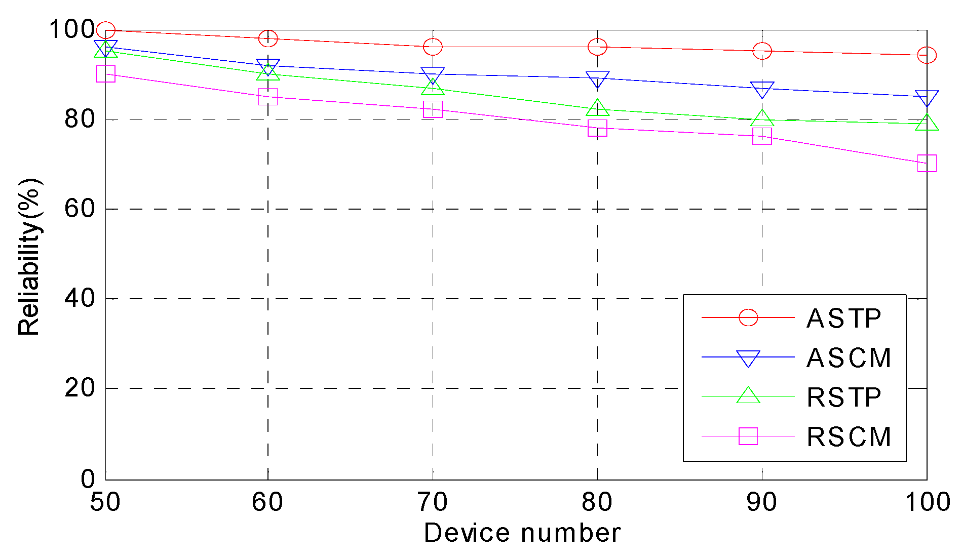 Sensors 18 02509 g006