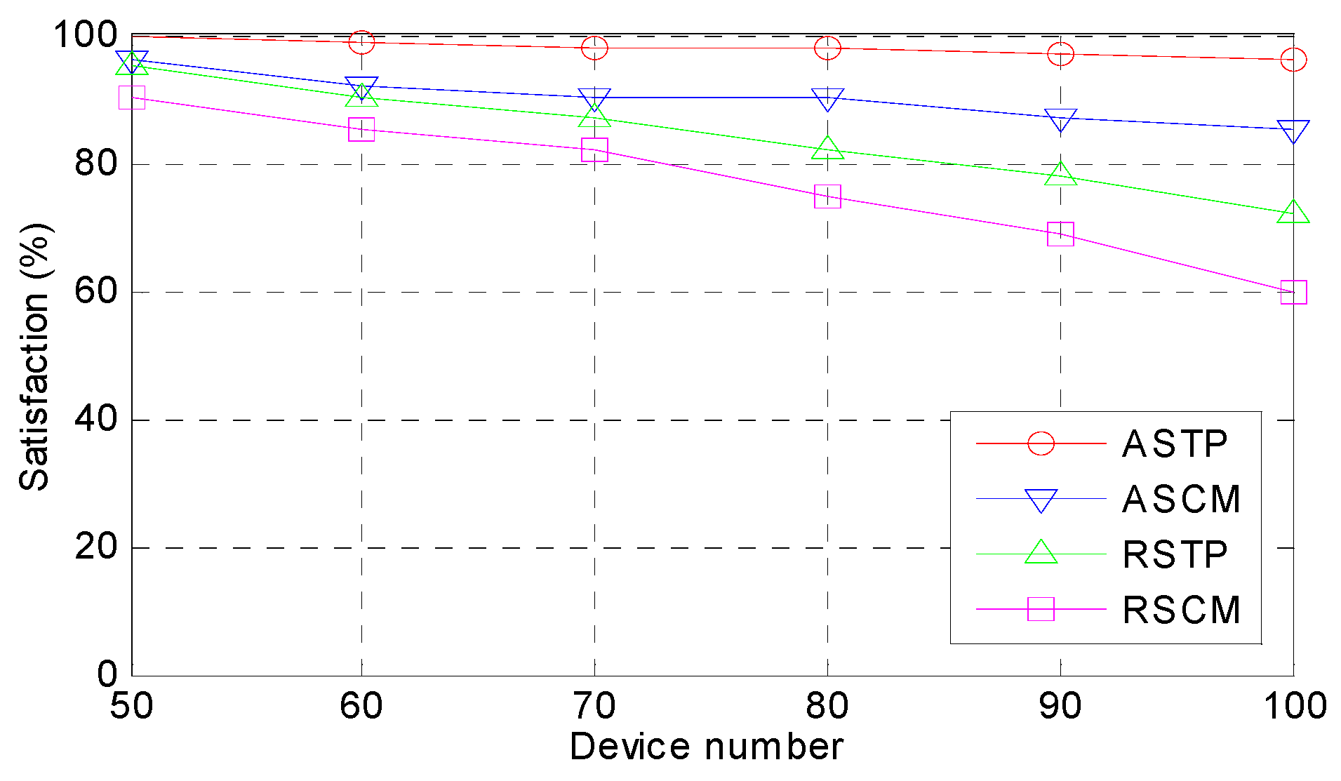 Sensors 18 02509 g007