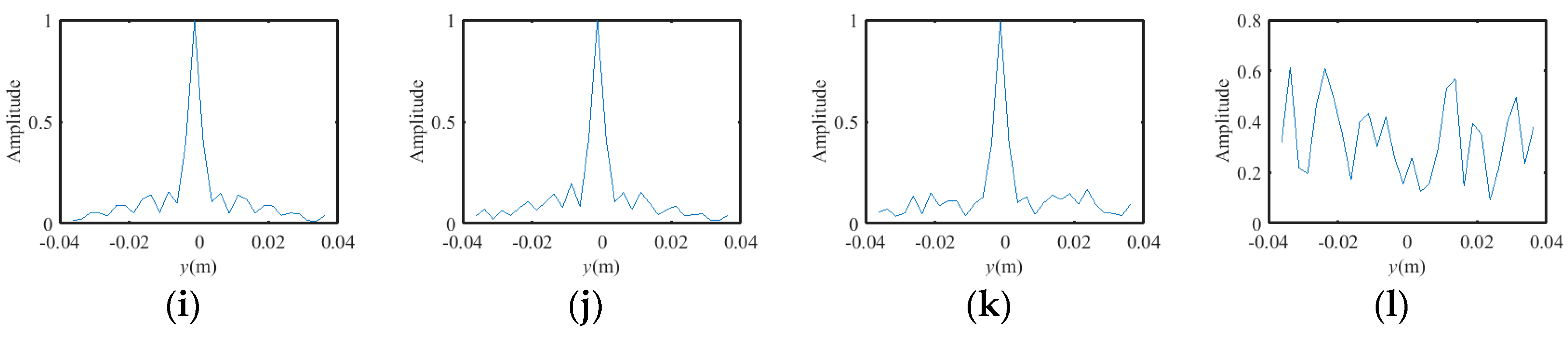 Sensors 18 02510 g005b