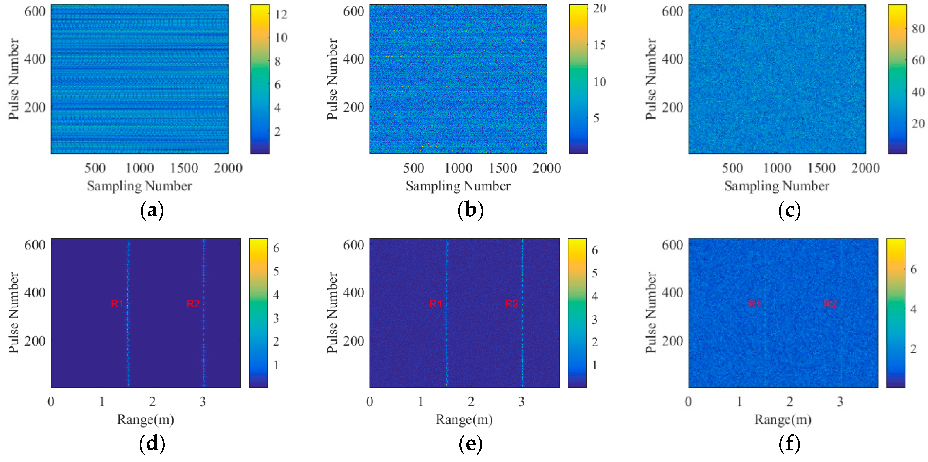 Sensors 18 02510 g006