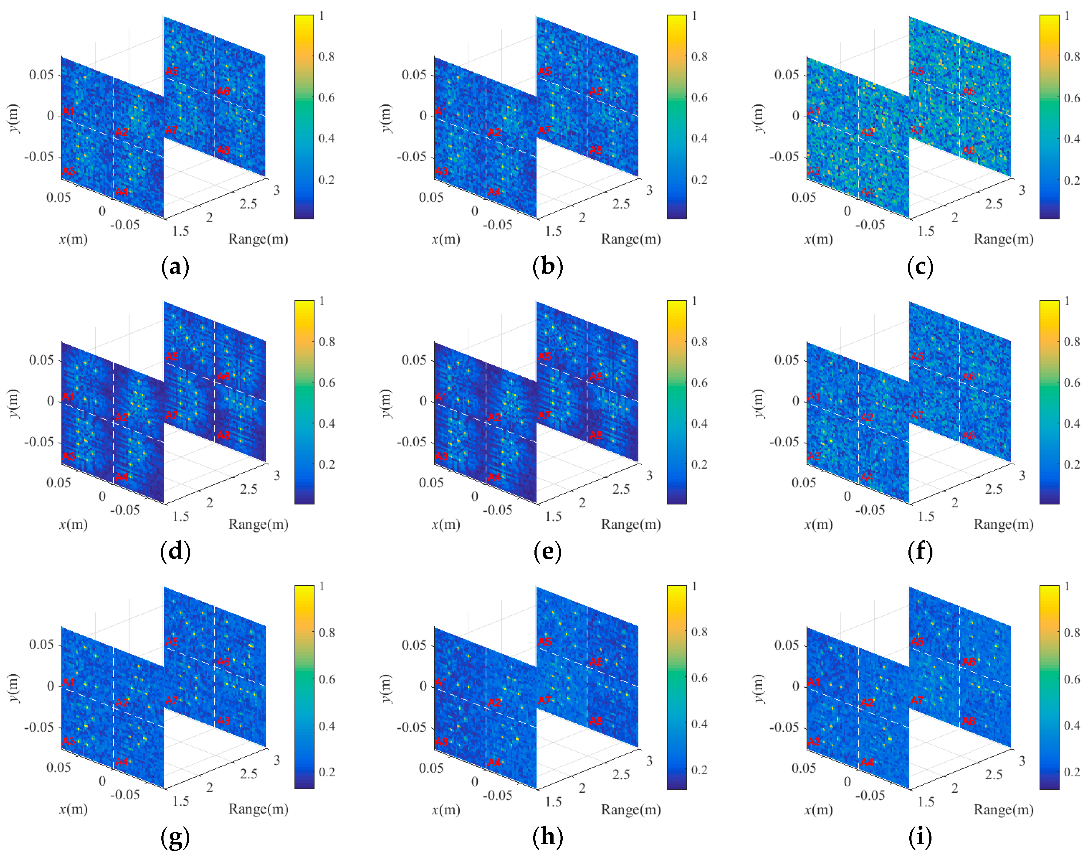 Sensors 18 02510 g007