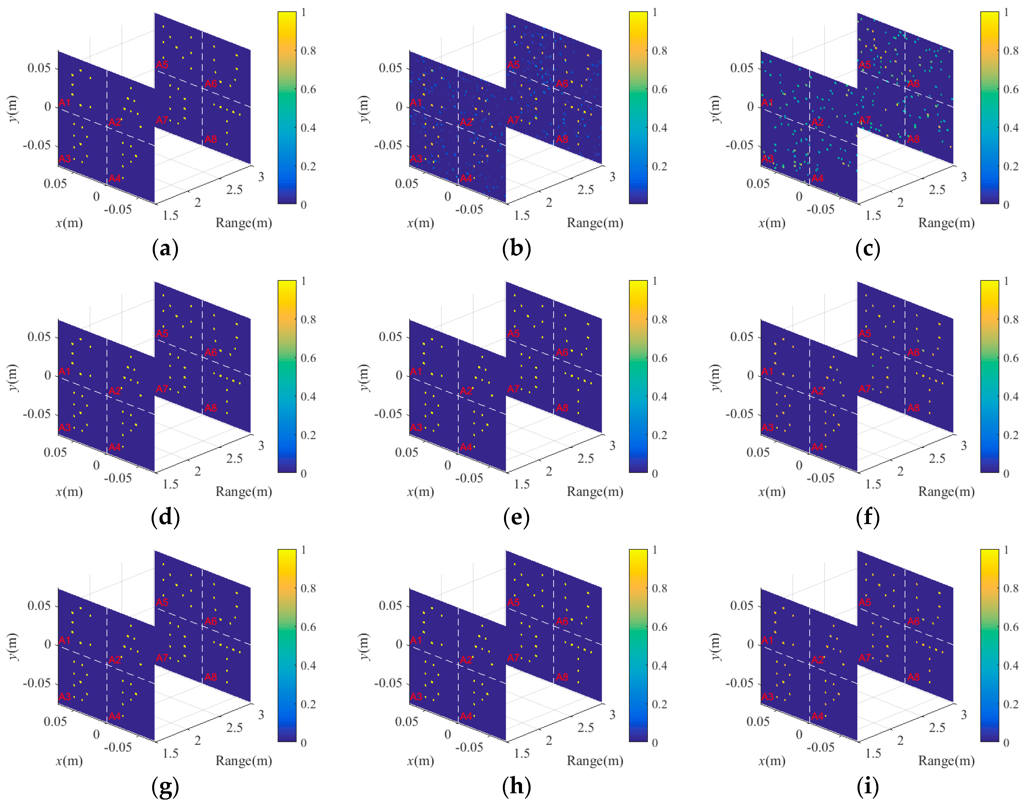 Sensors 18 02510 g008