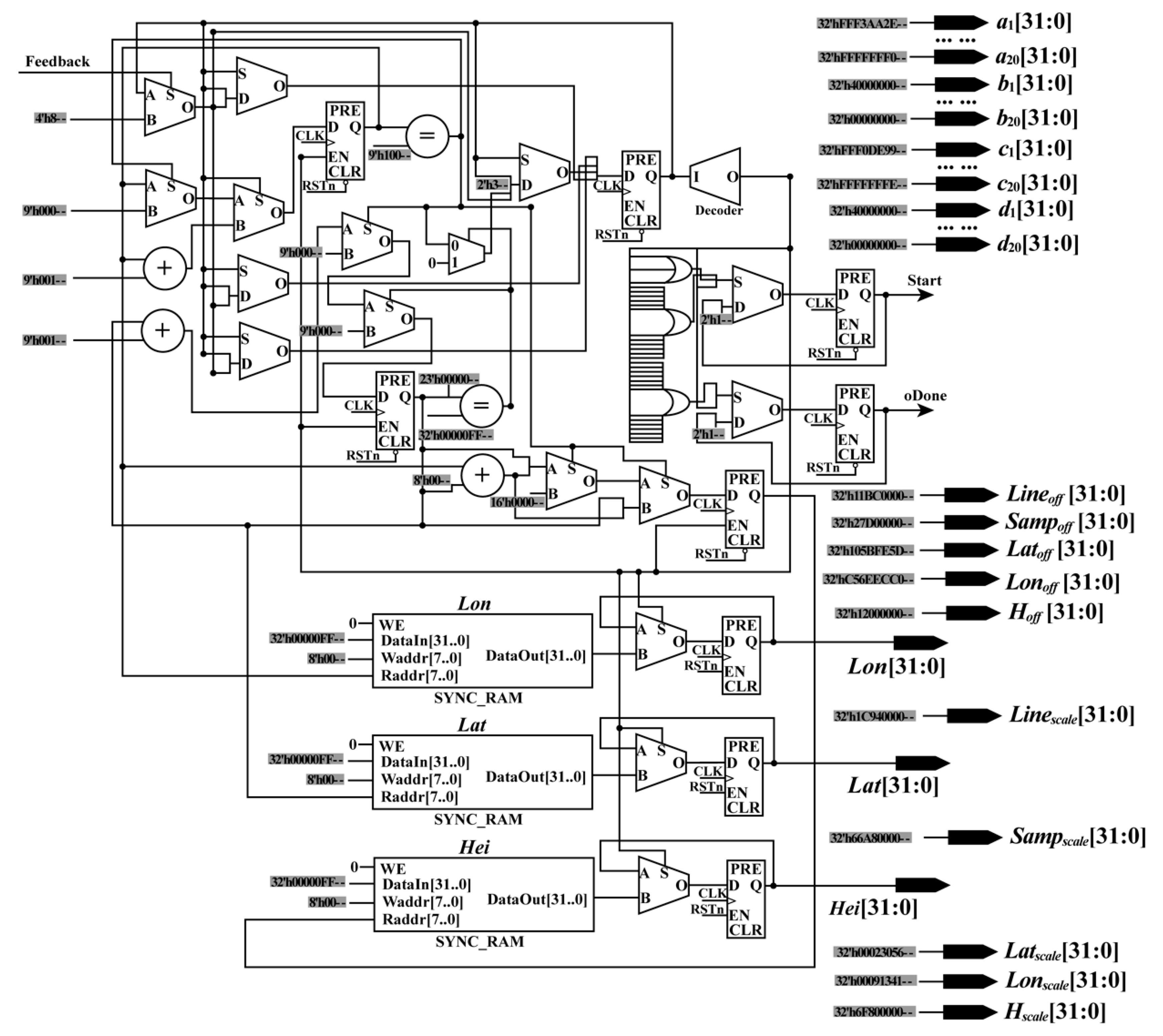 Sensors 18 02511 g002 550