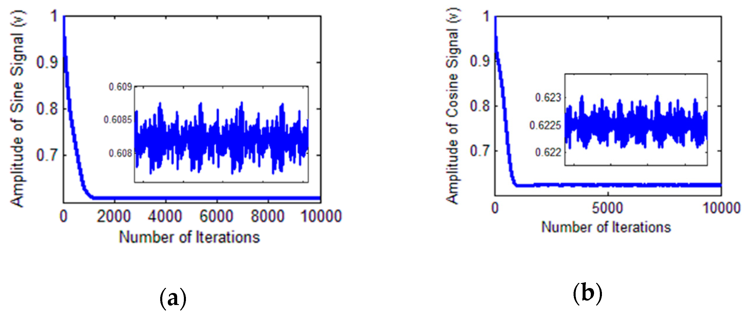 Sensors 18 02513 g018