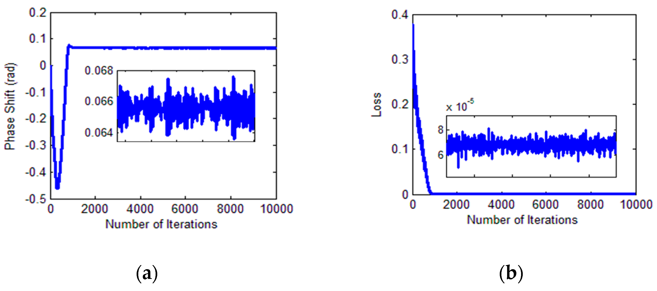 Sensors 18 02513 g020