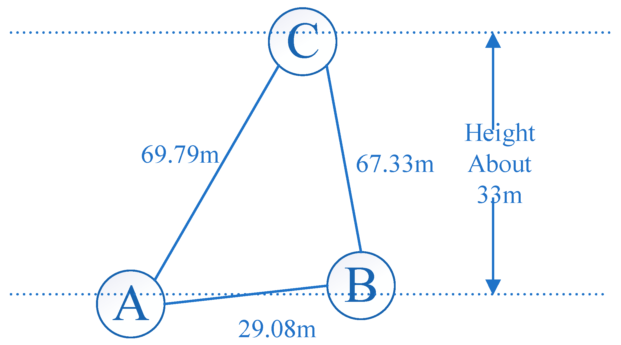 Sensors 18 02514 g005