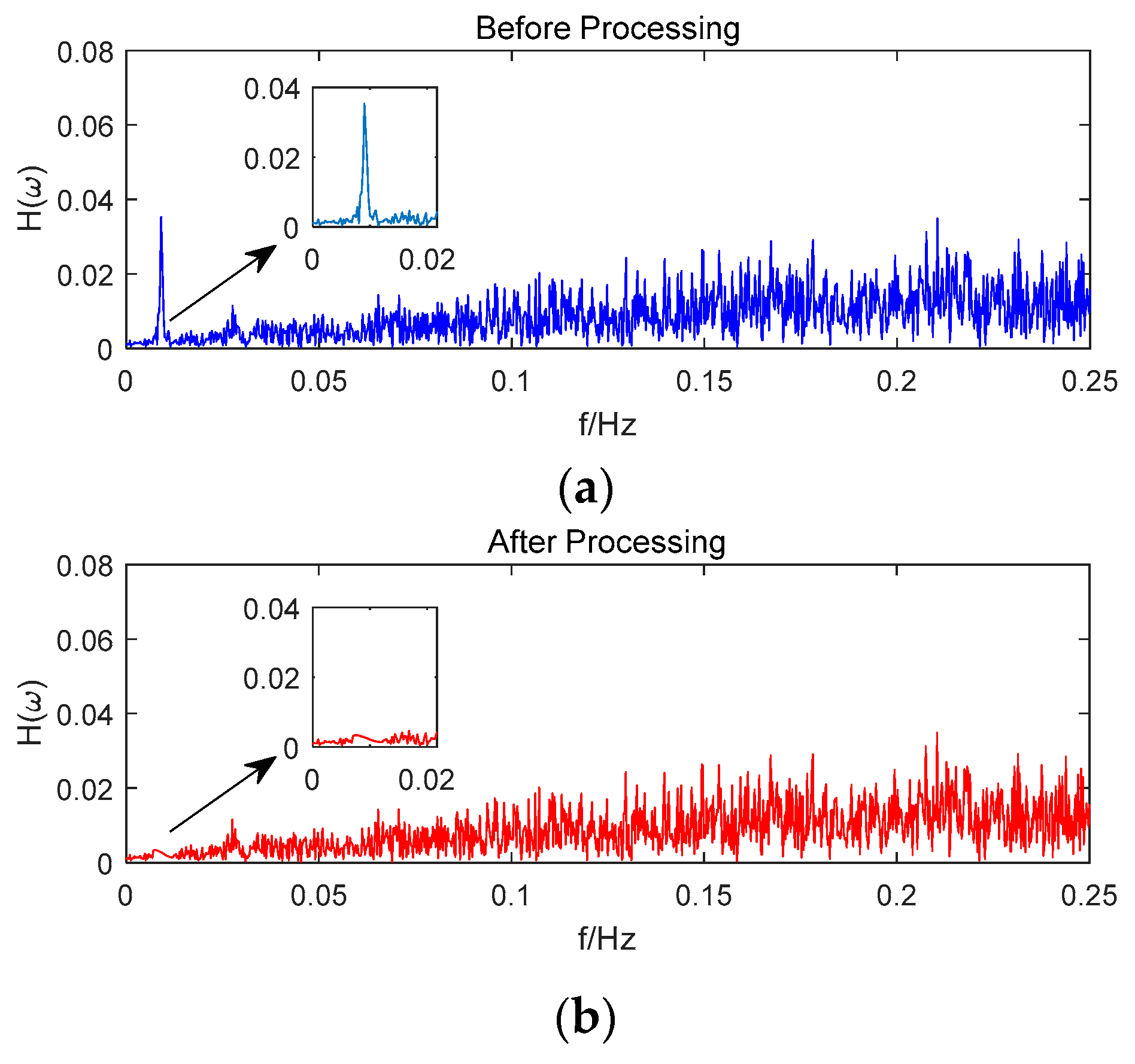 Sensors 18 02514 g023