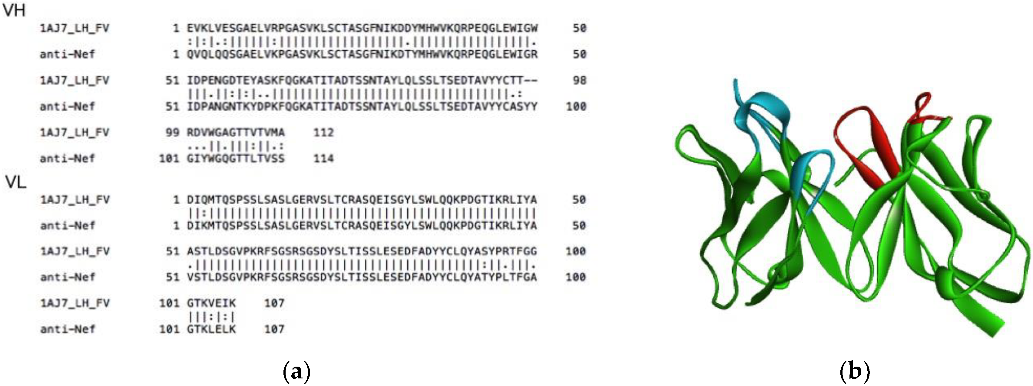 Sensors 18 02519 g001 Sensors 18 02519 g001