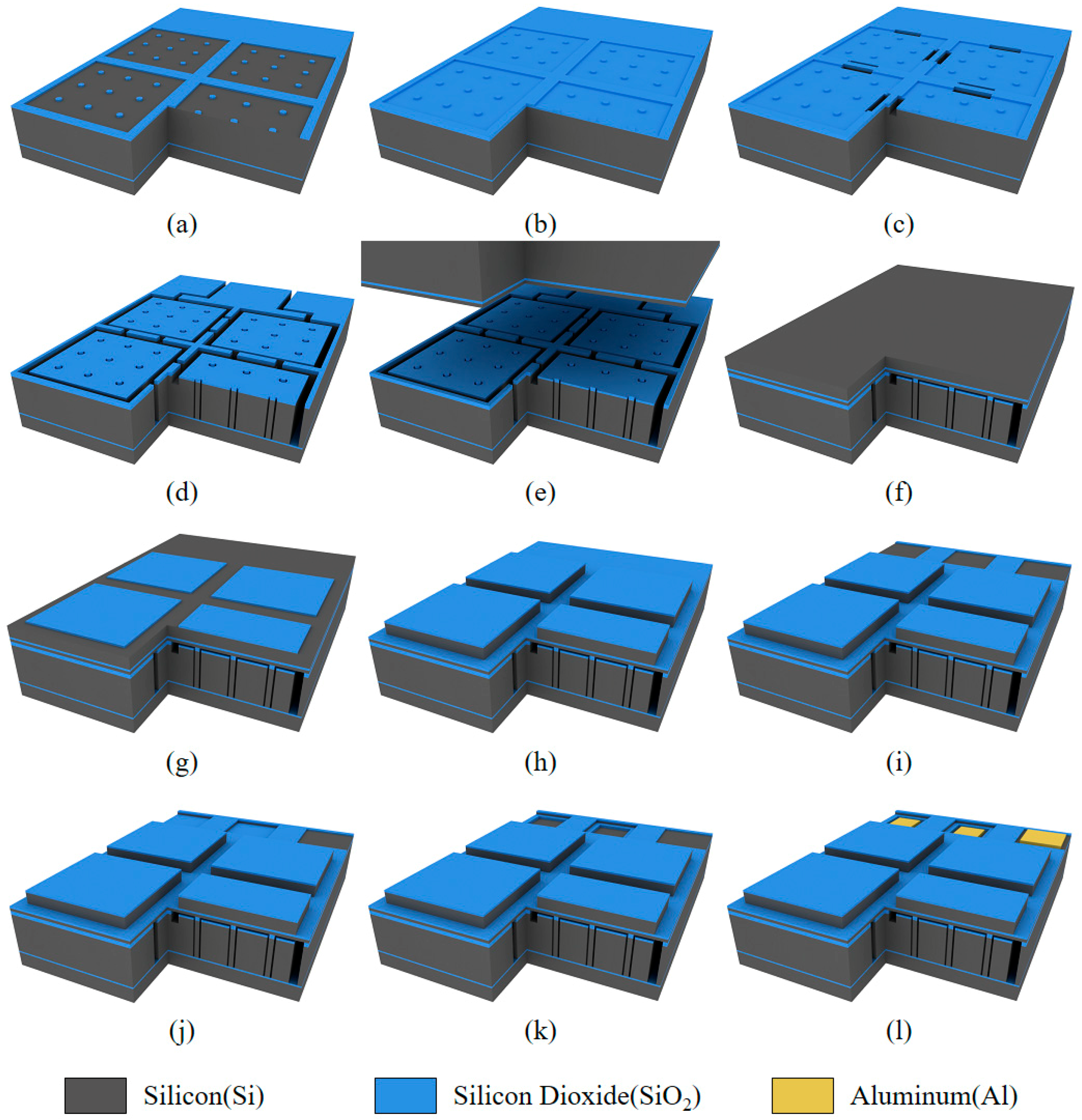 Sensors 18 02520 g003 Sensors 18 02520 g003