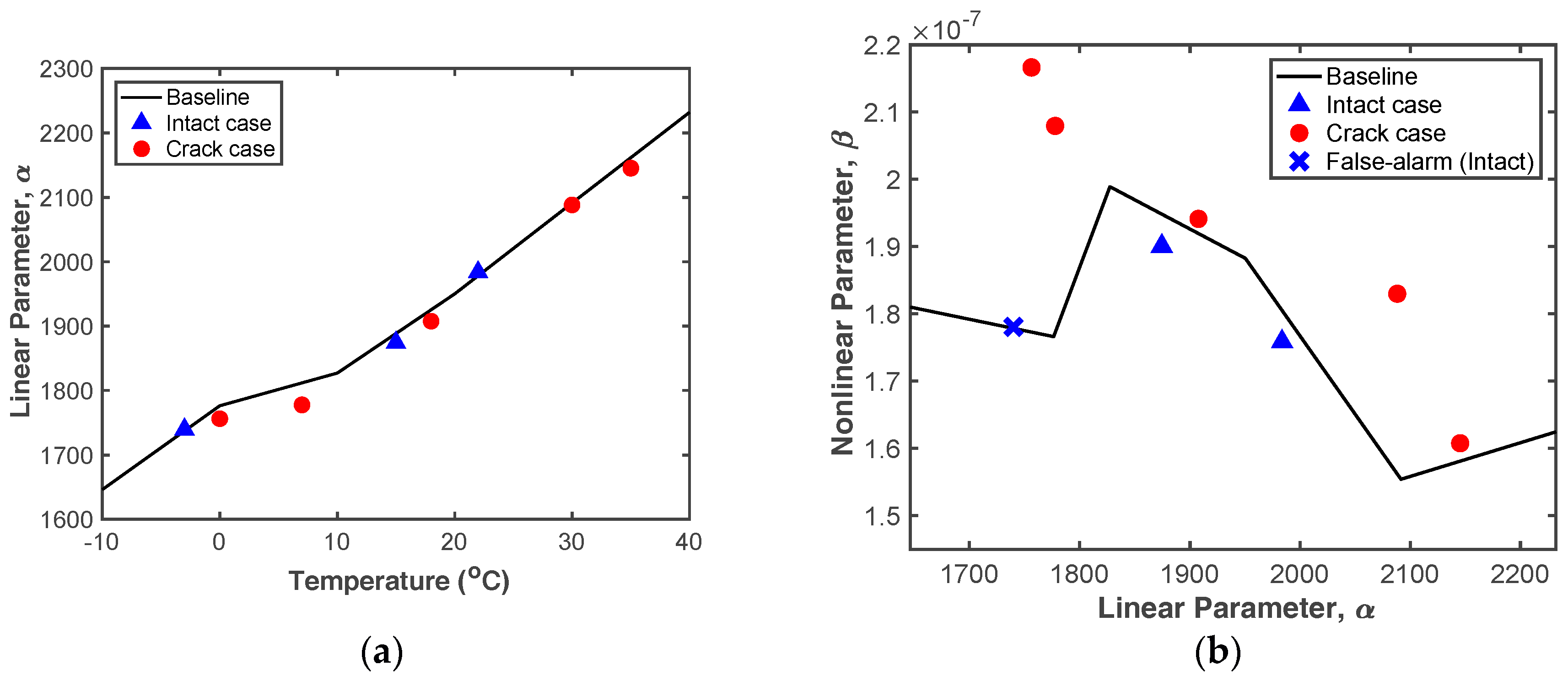 Sensors 18 02527 g012