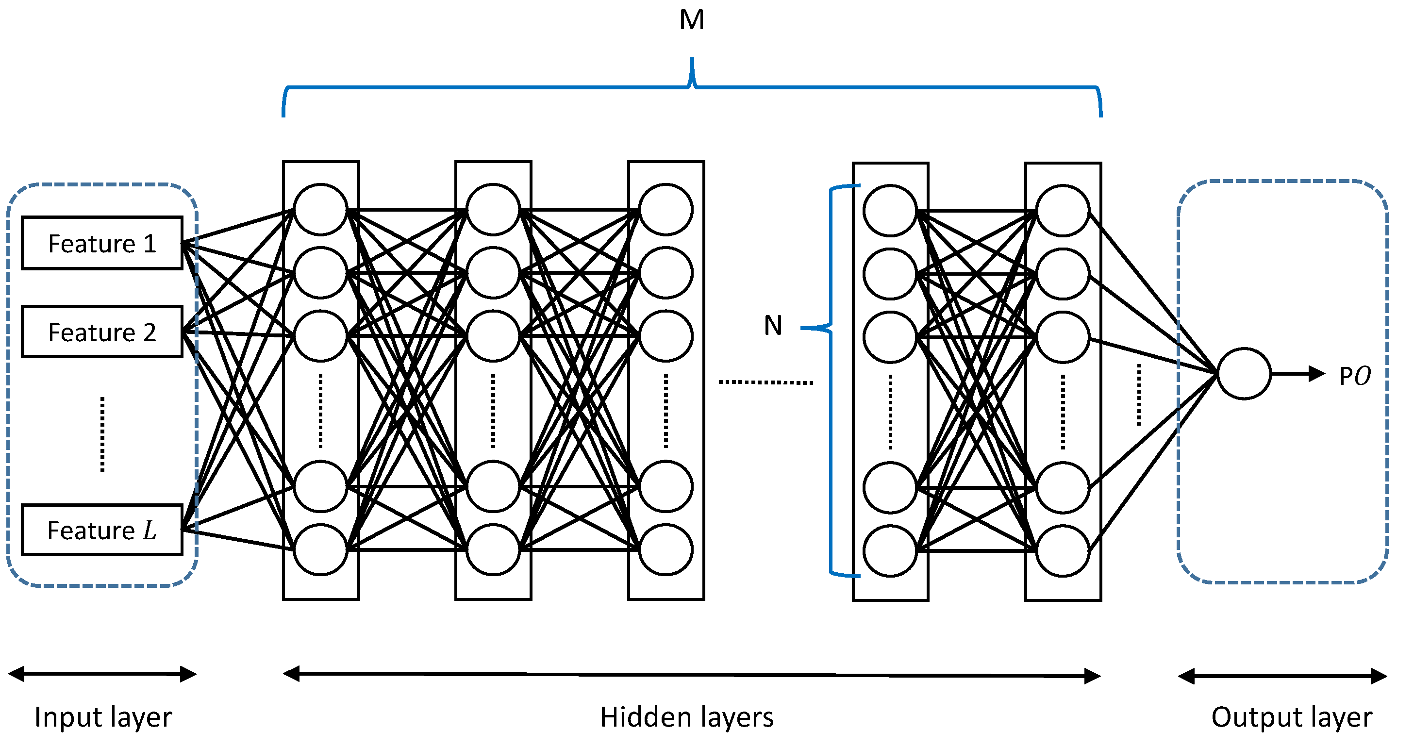 Sensors 18 02529 g010 Sensors 18 02529 g010
